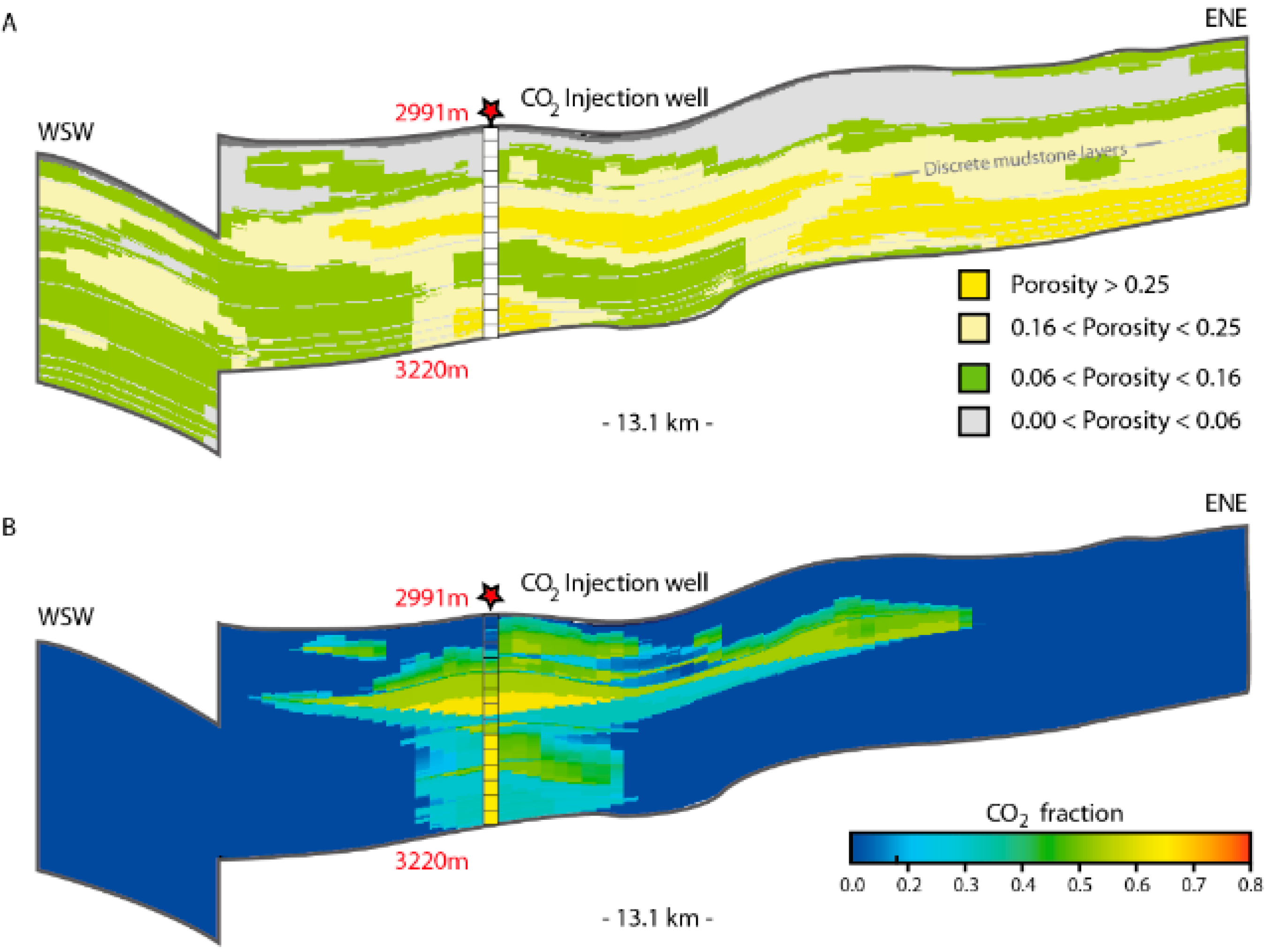 Minerals 09 00671 g012 550