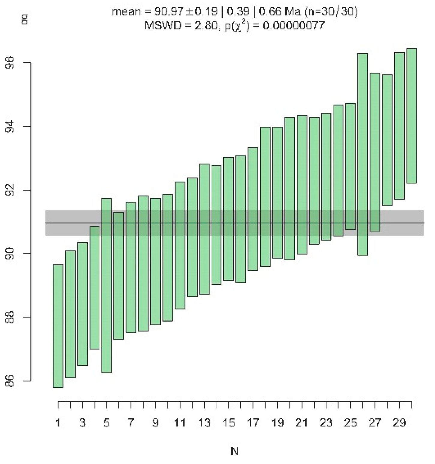 Minerals 09 00672 g006b Minerals 09 00672 g006b