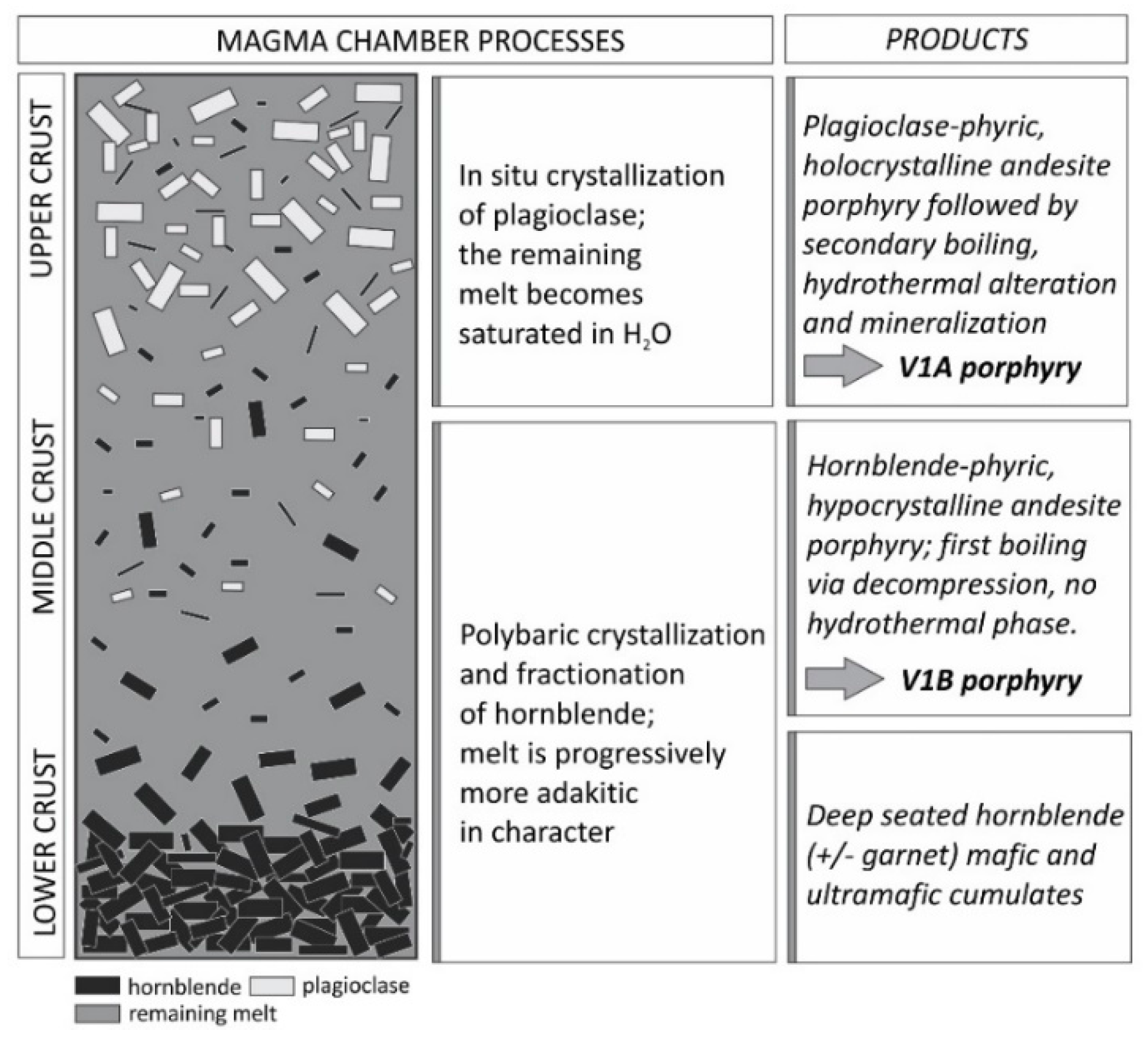 Minerals 09 00672 g008 Minerals 09 00672 g008
