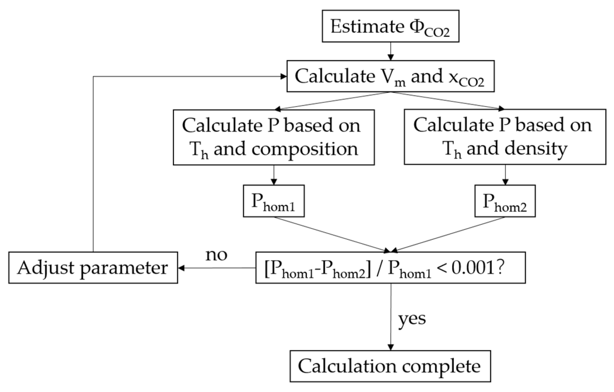 Minerals 09 00673 g001 550