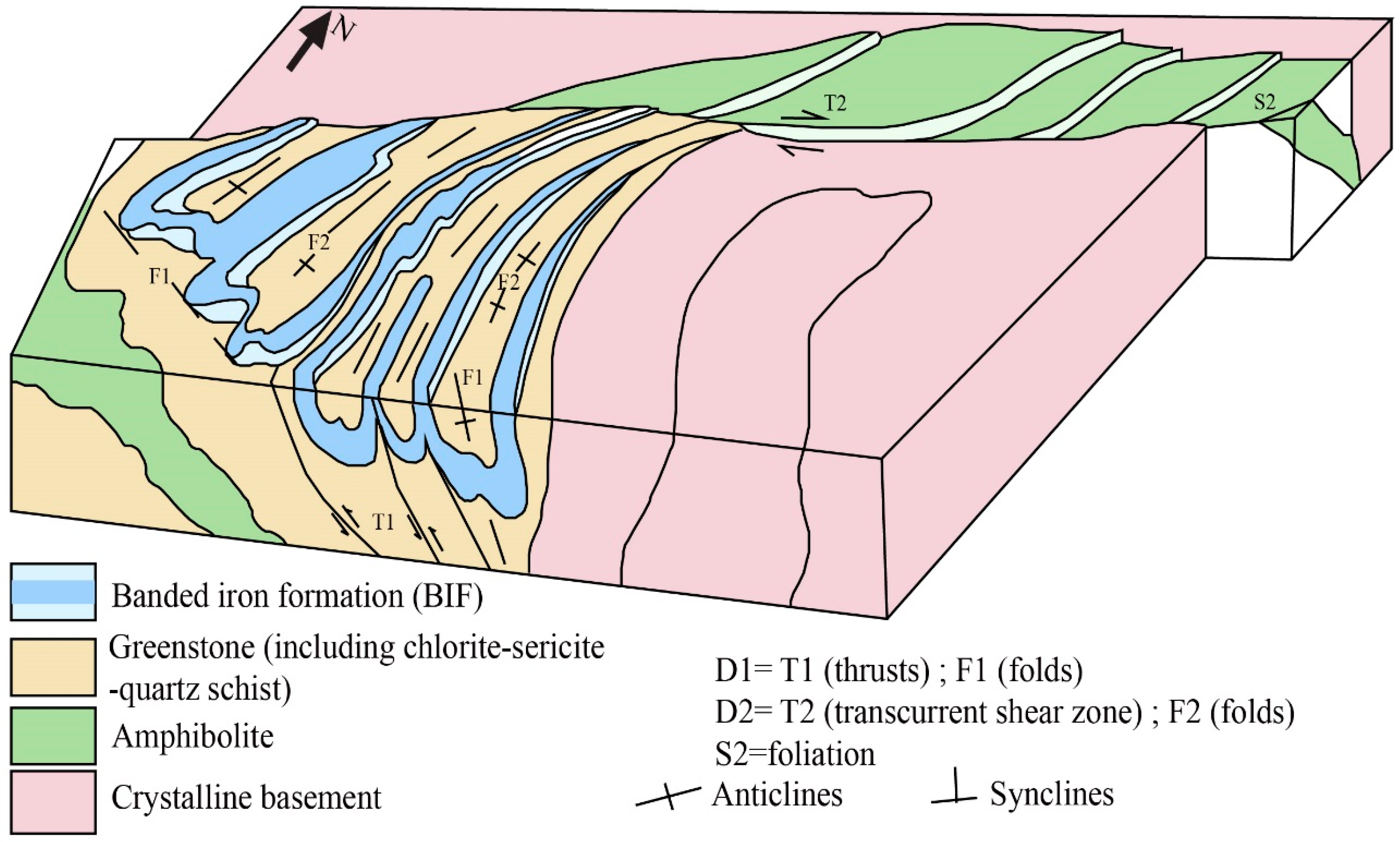 Minerals 09 00677 g003 Minerals 09 00677 g003