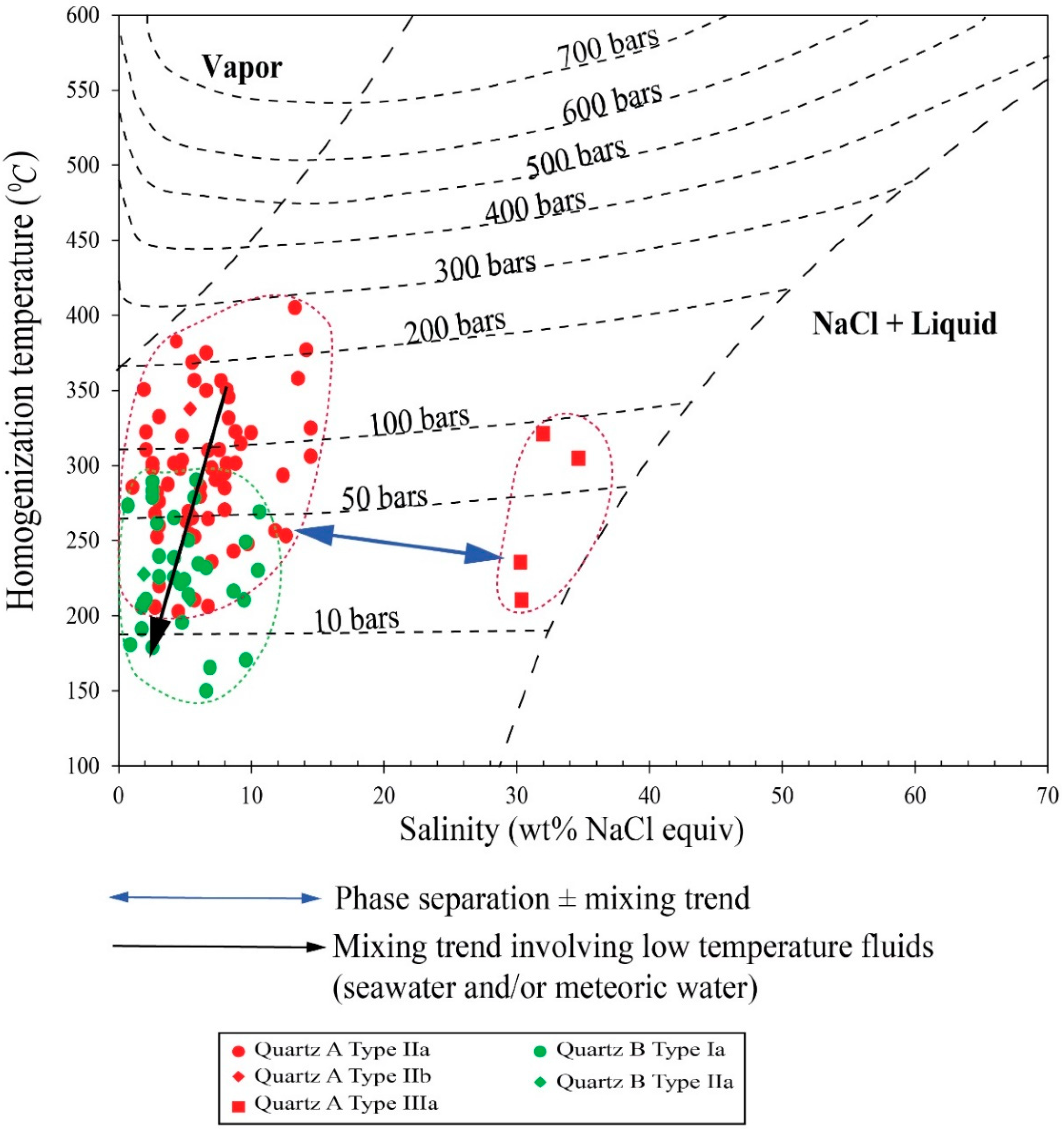 Minerals 09 00677 g013 Minerals 09 00677 g013