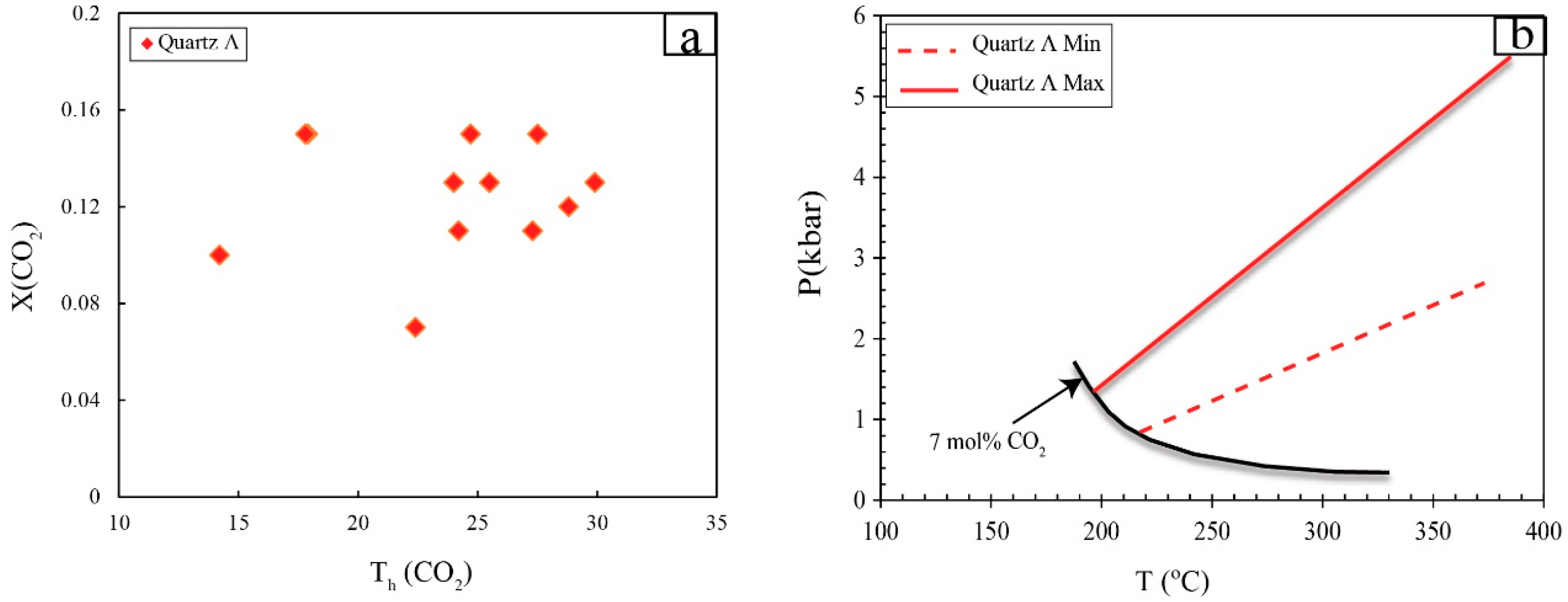Minerals 09 00677 g014 Minerals 09 00677 g014