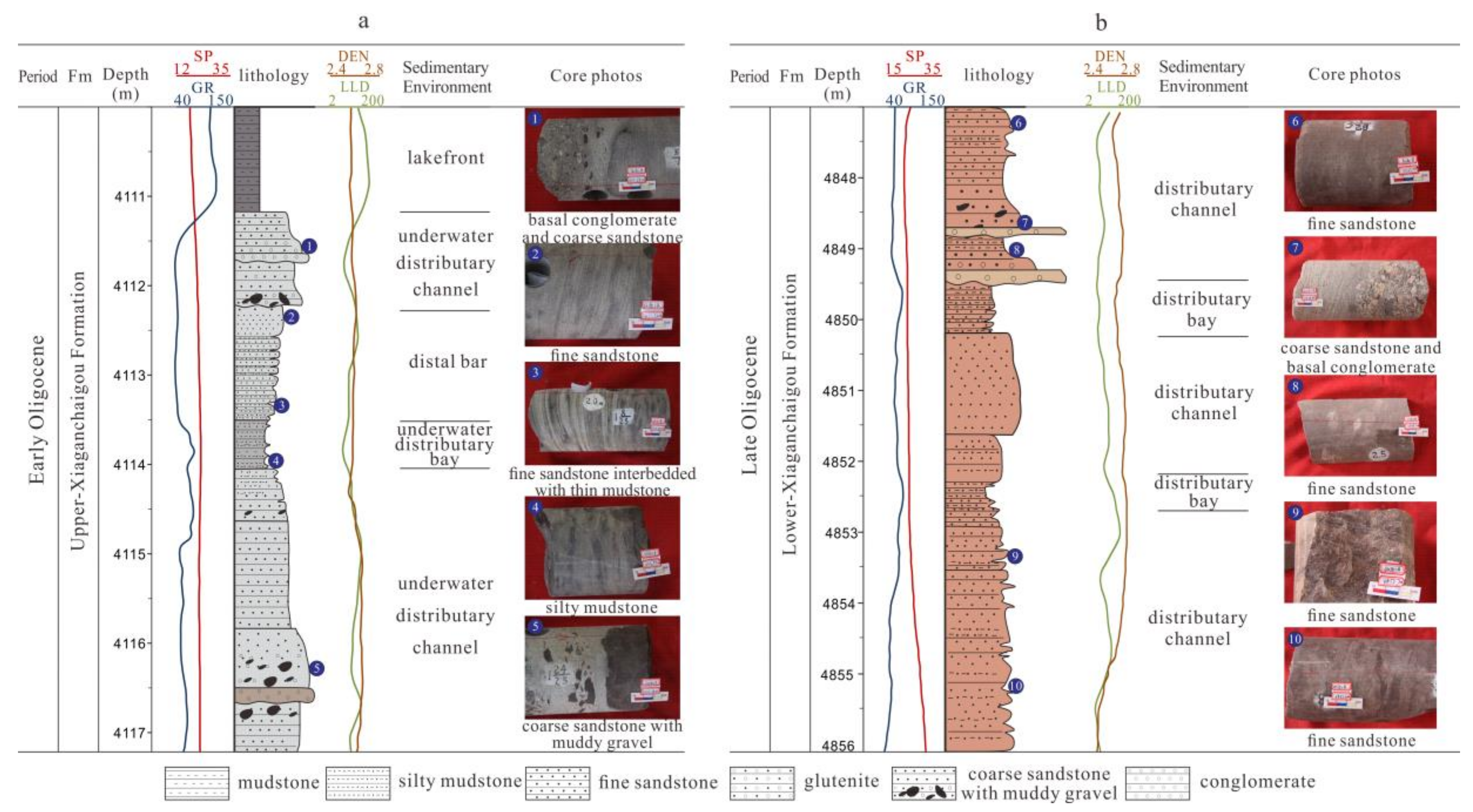 Minerals 09 00678 g002