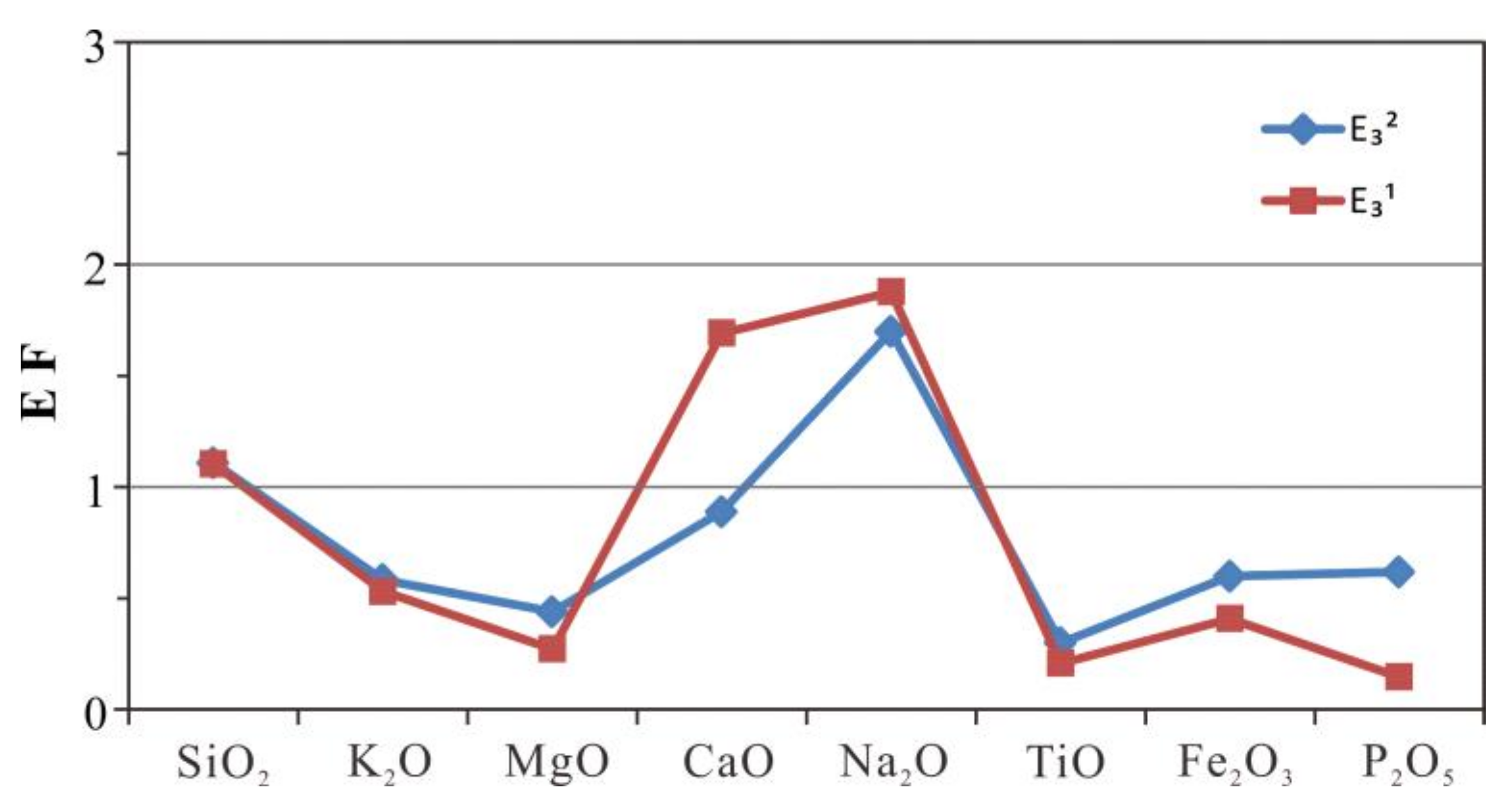 Minerals 09 00678 g005