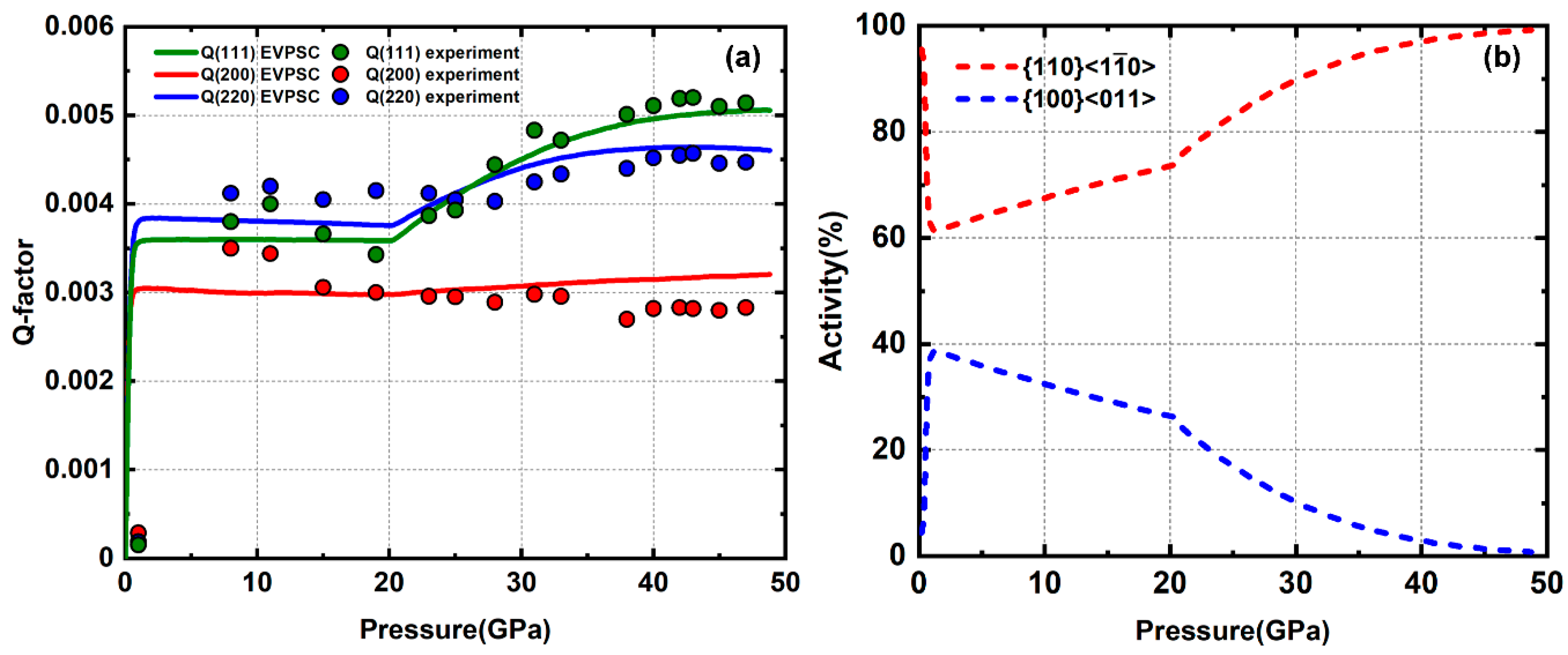 Minerals 09 00679 g004