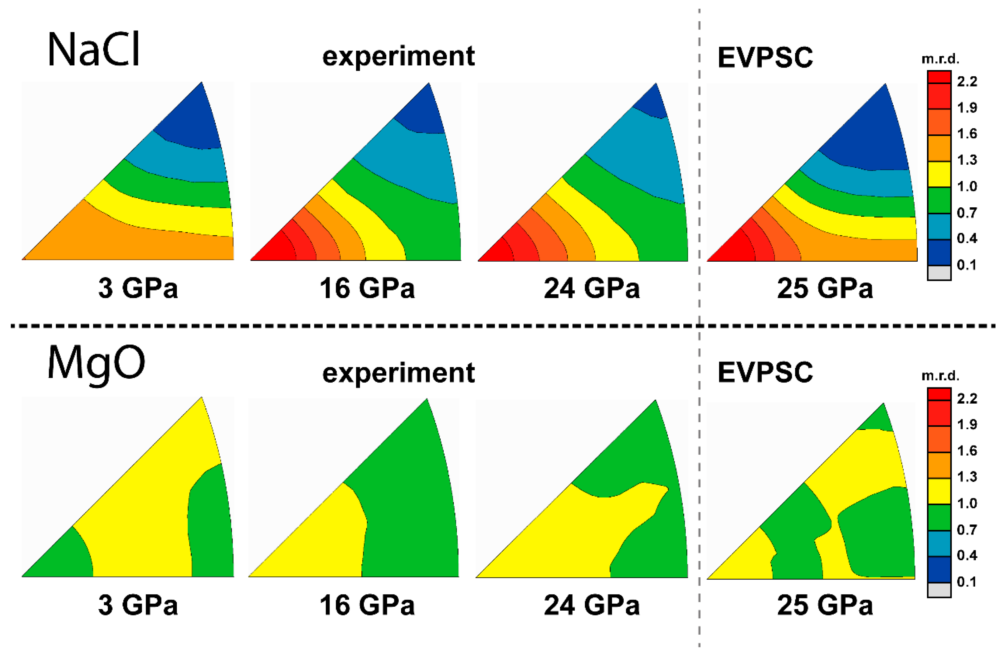 Minerals 09 00679 g007