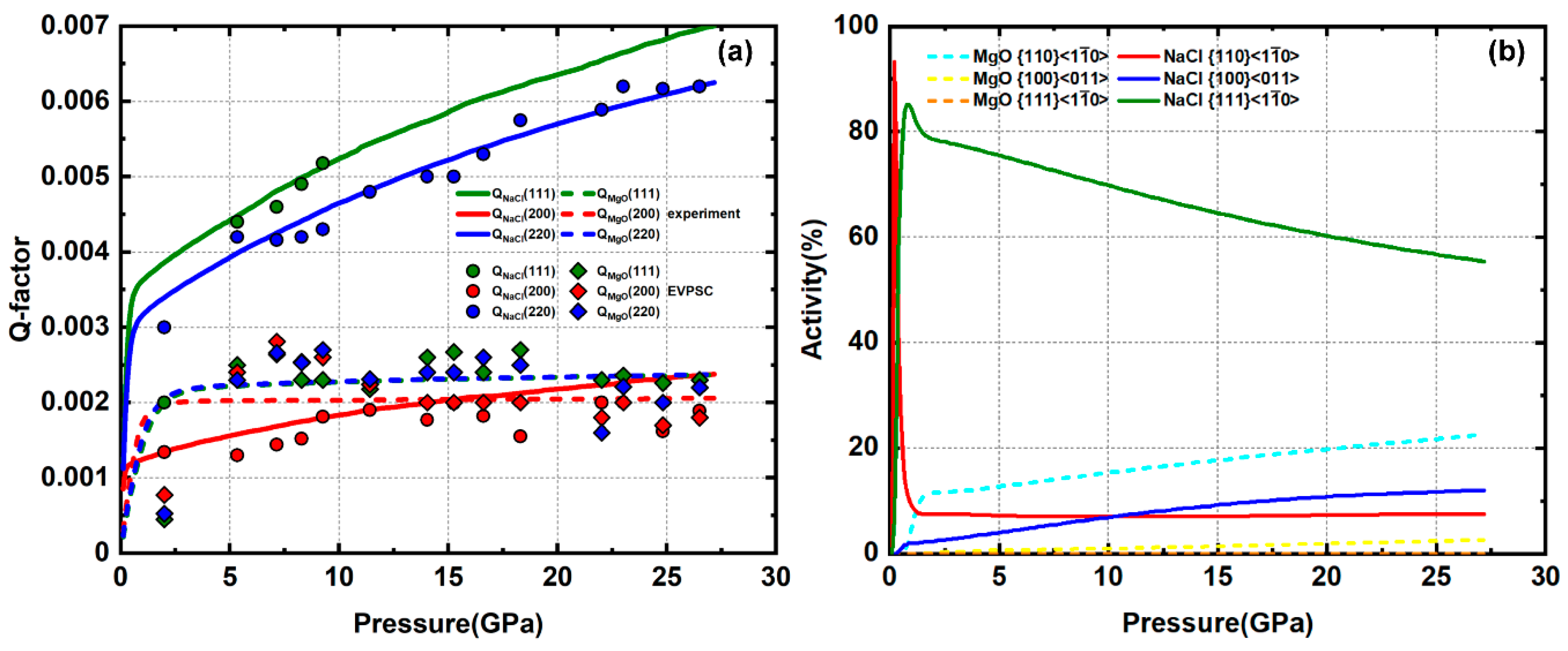 Minerals 09 00679 g010