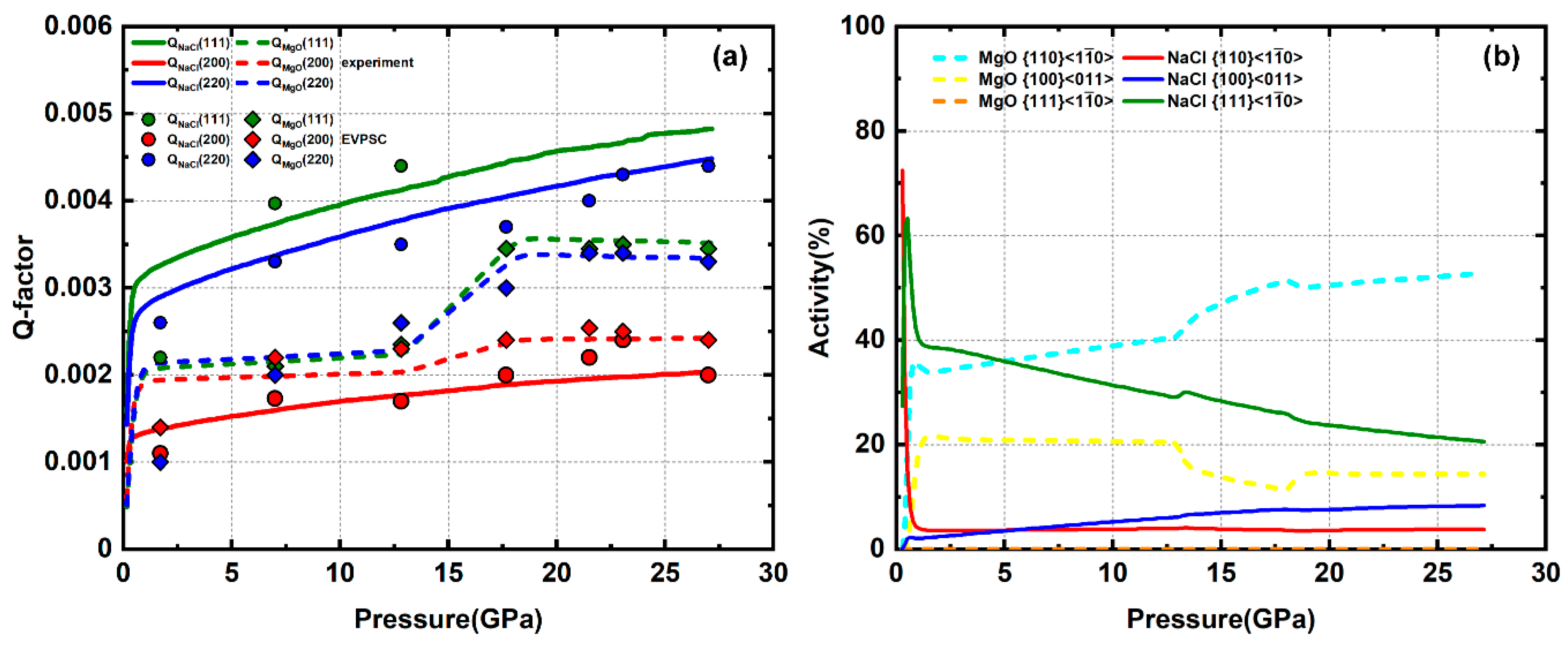 Minerals 09 00679 g012