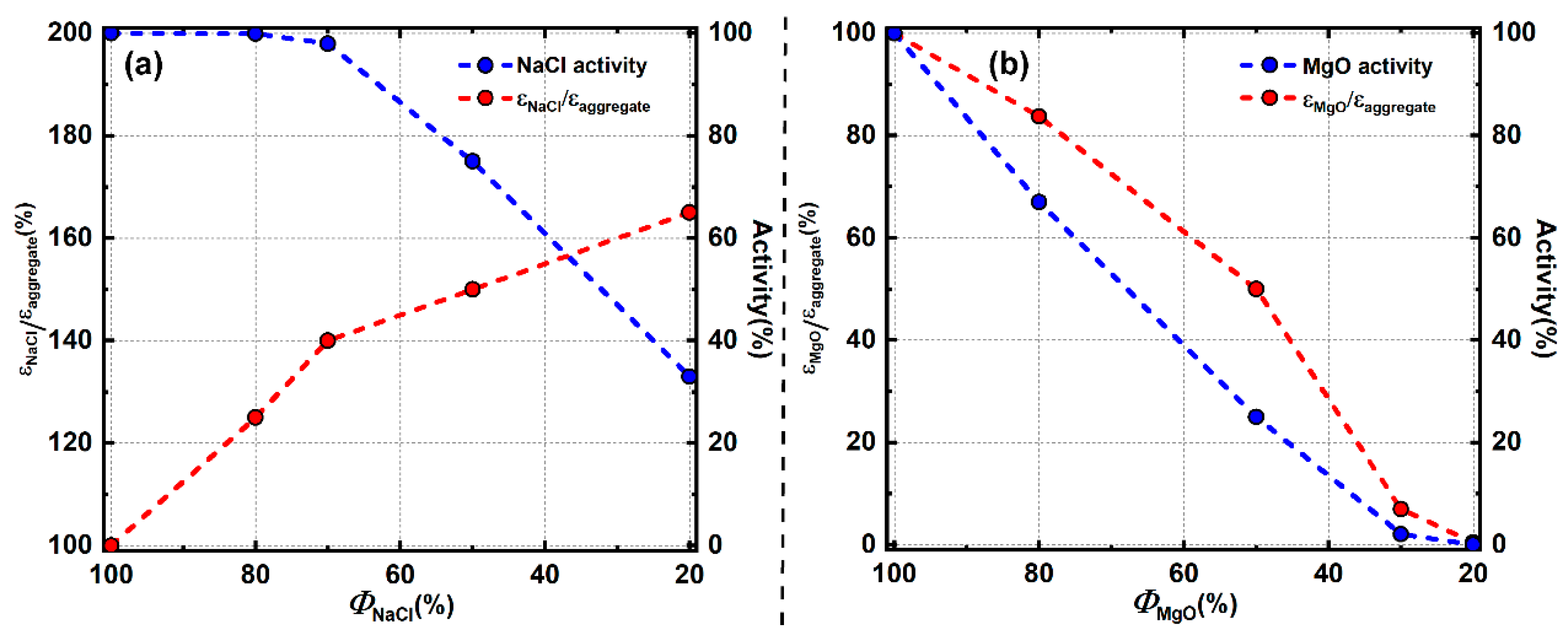 Minerals 09 00679 g015