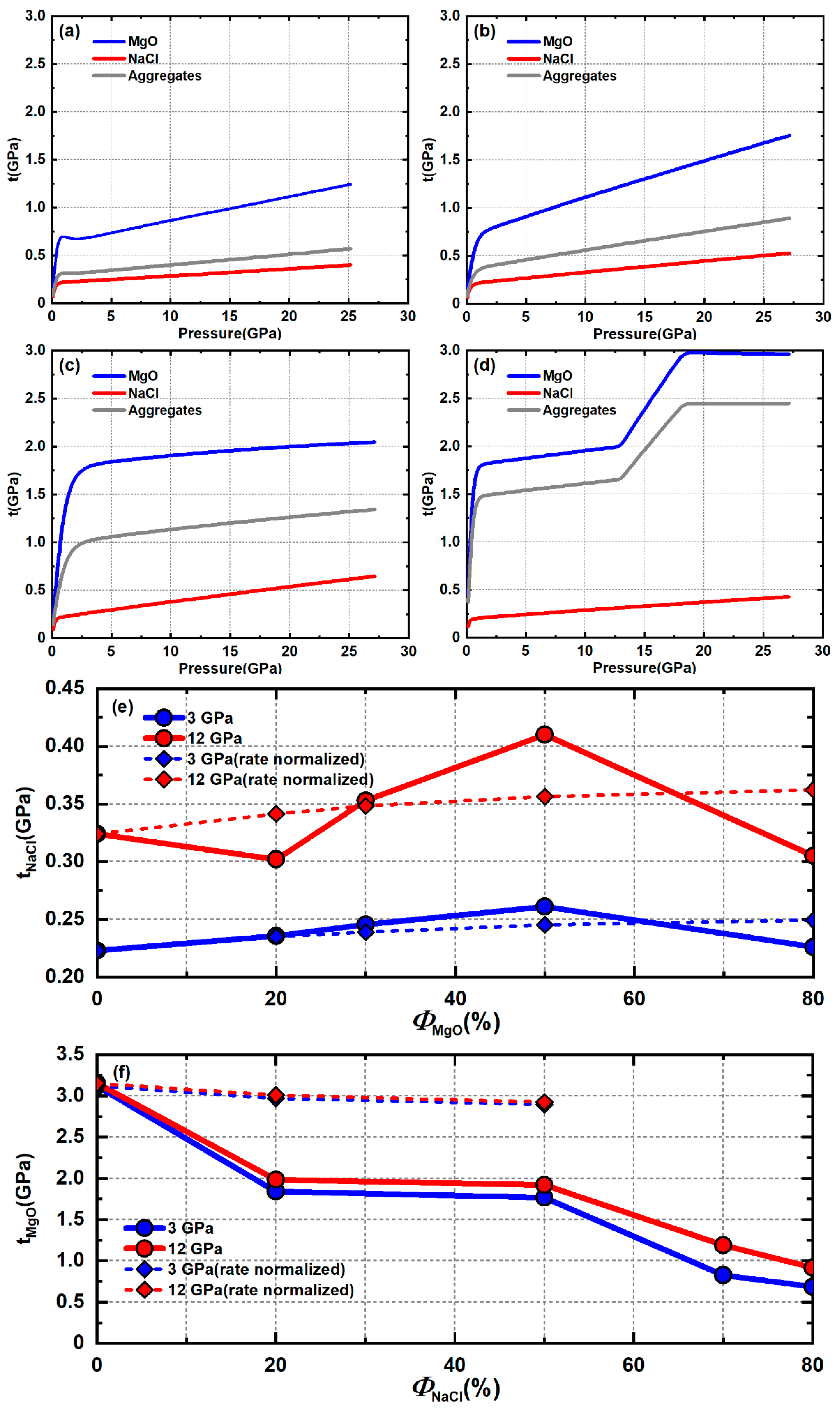 Minerals 09 00679 g016