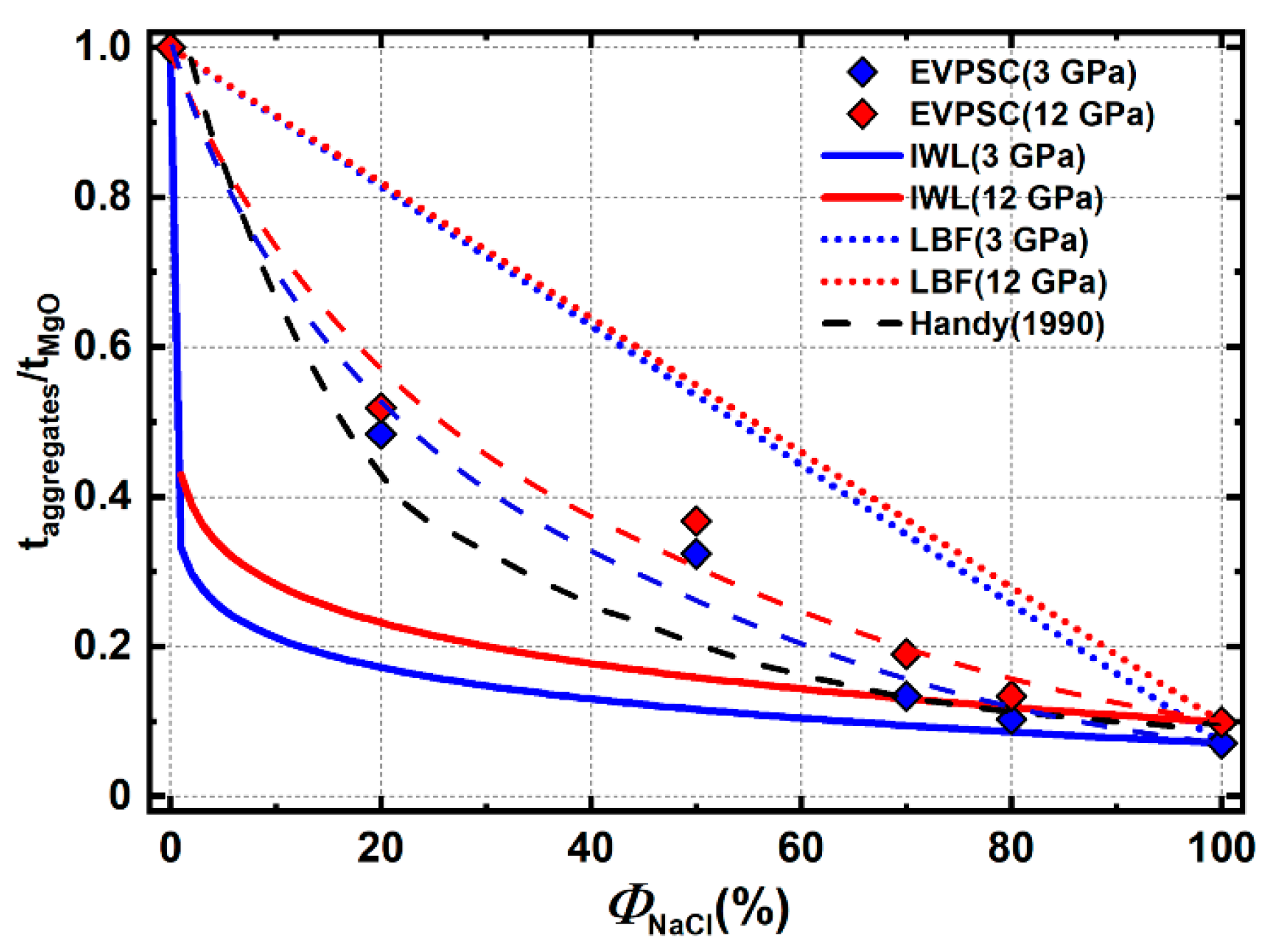 Minerals 09 00679 g018
