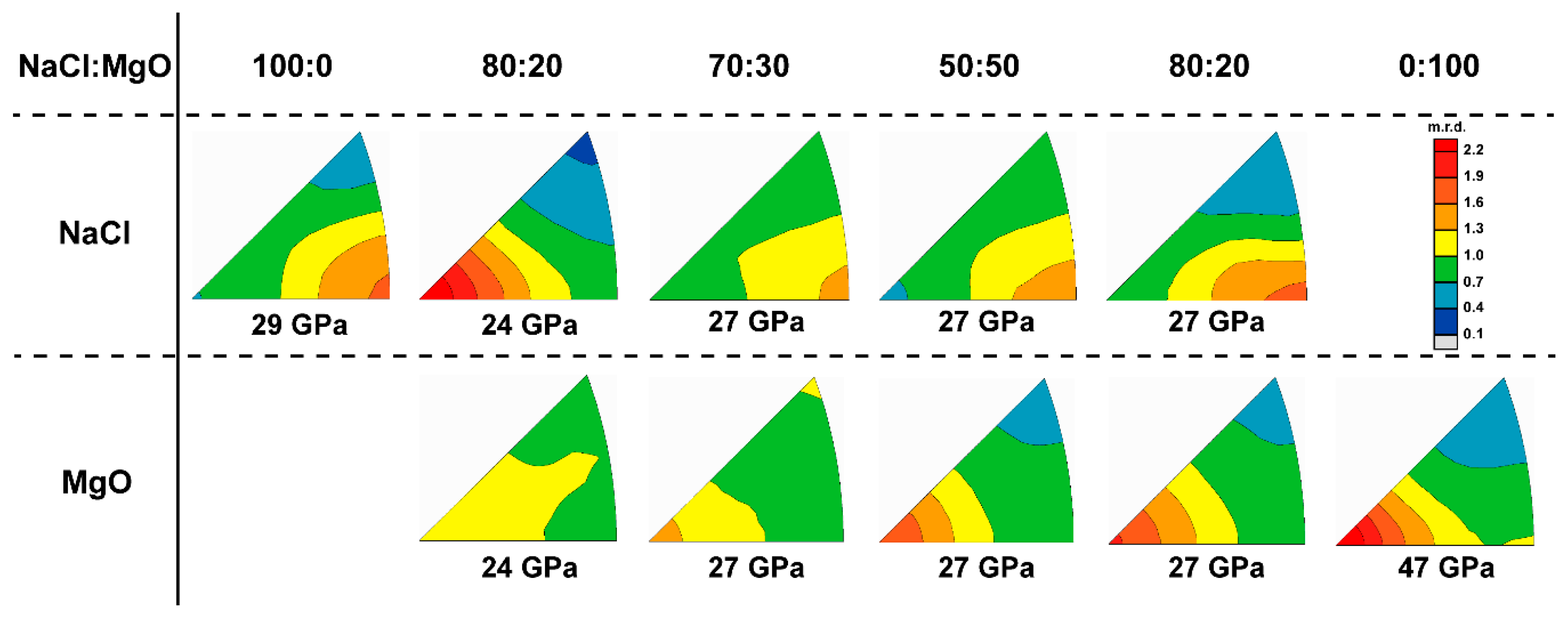 Minerals 09 00679 g019