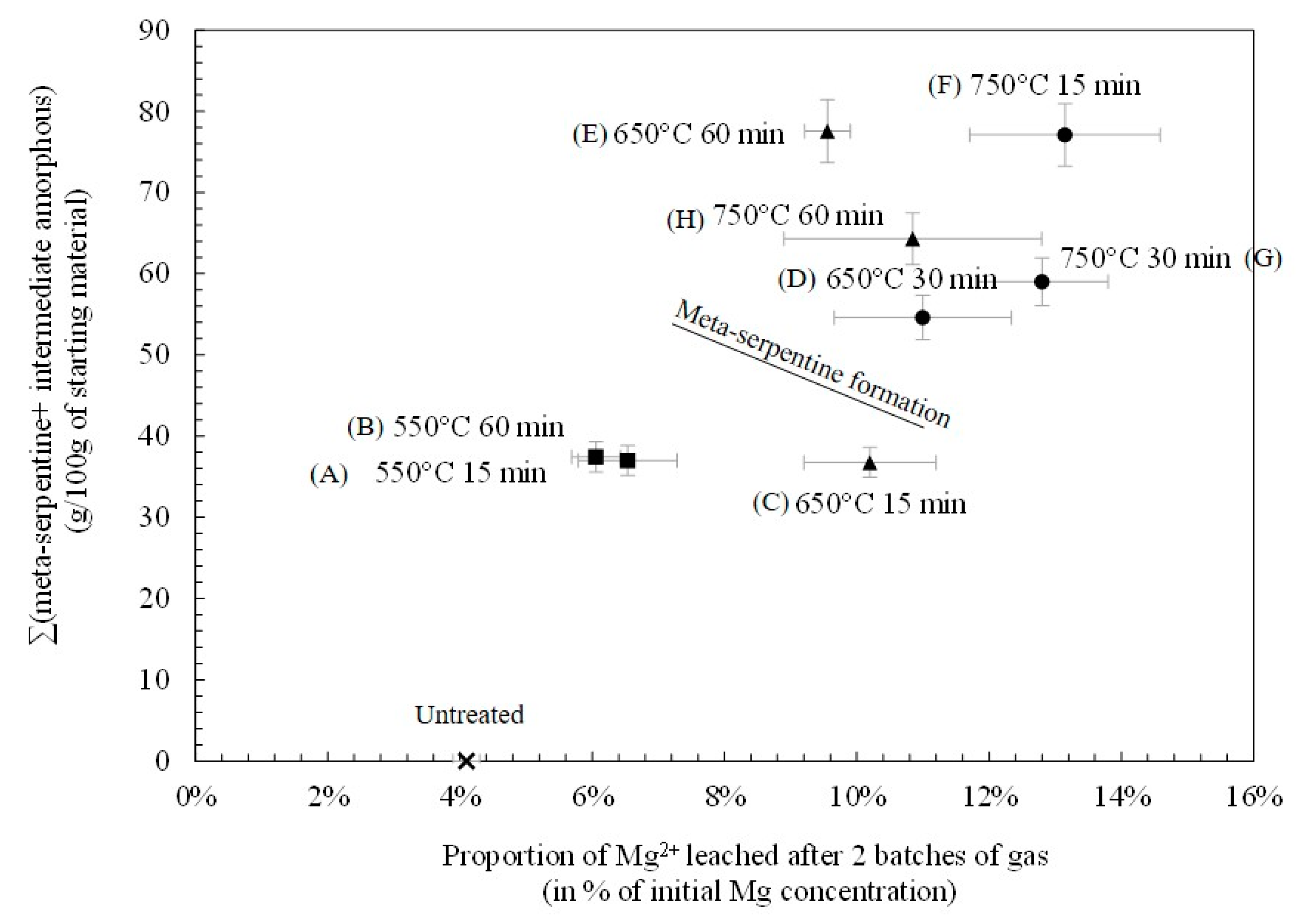 Minerals 09 00680 g003 Minerals 09 00680 g003