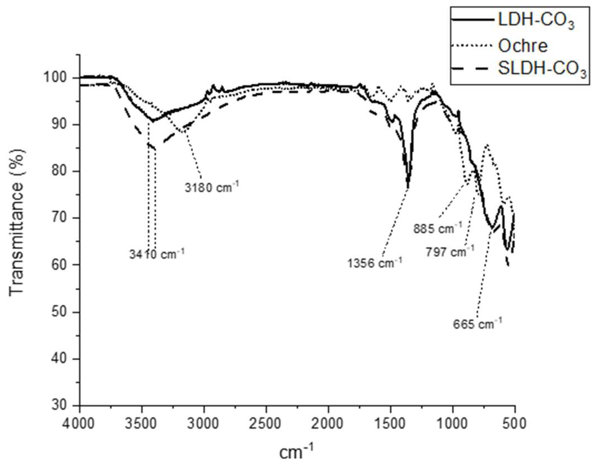 Minerals 09 00681 g003