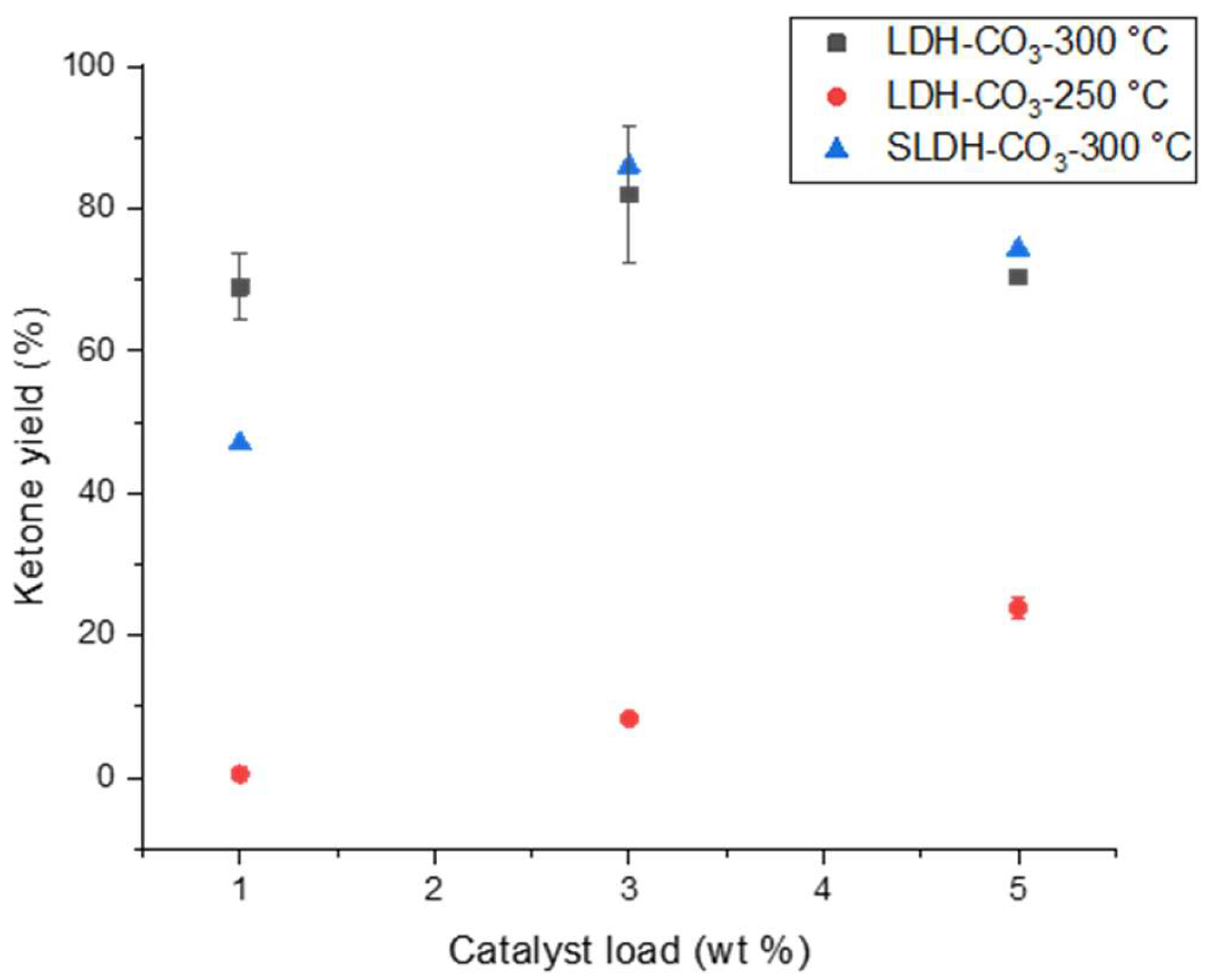 Minerals 09 00681 g005