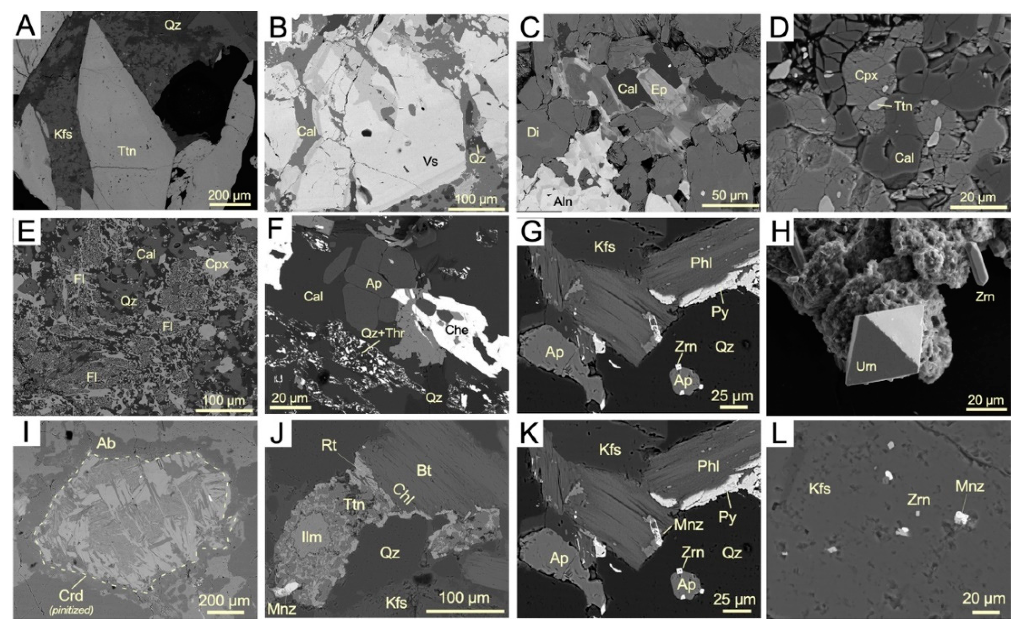 Minerals 09 00682 g003 Minerals 09 00682 g003