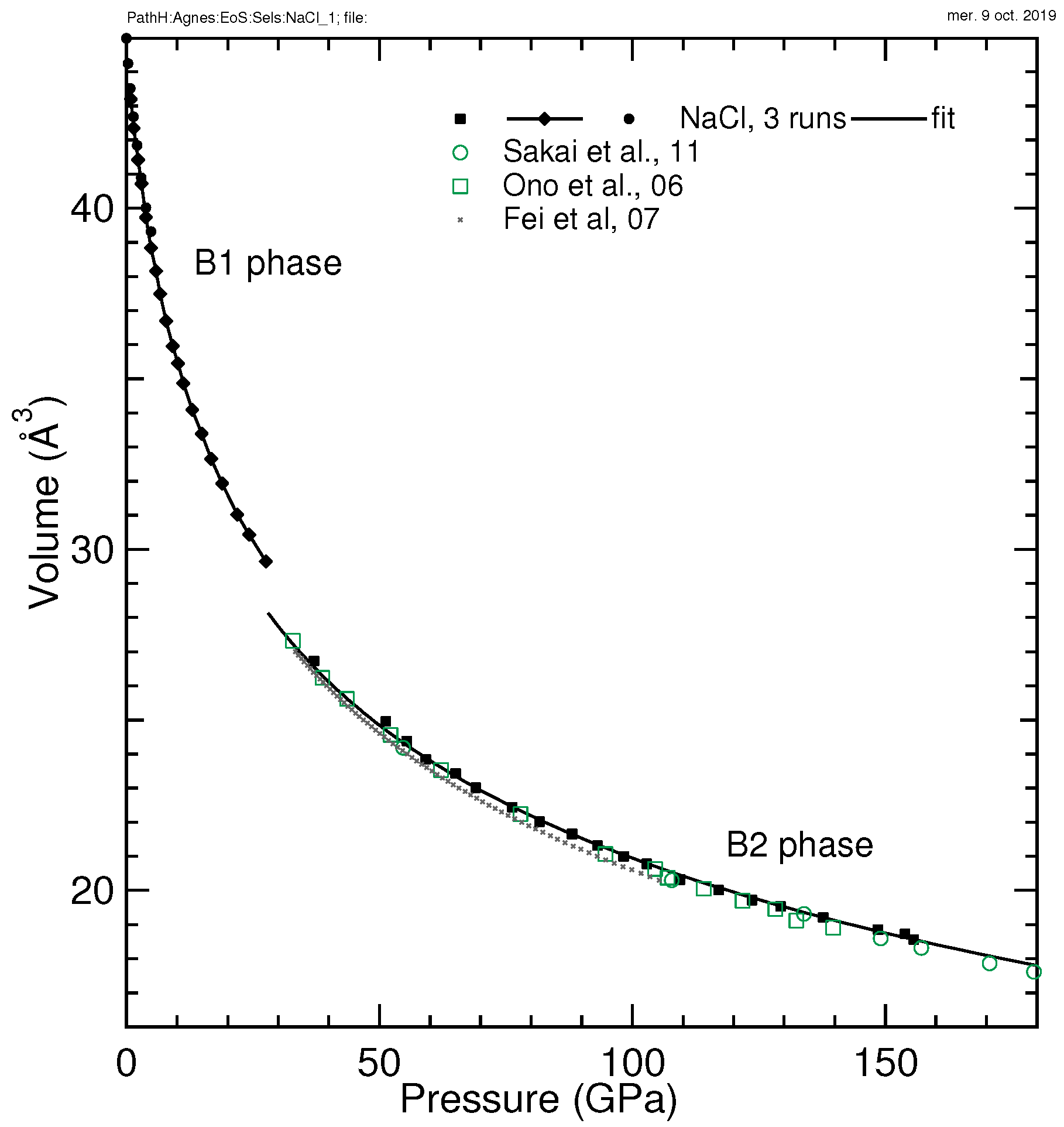 Minerals 09 00684 g003