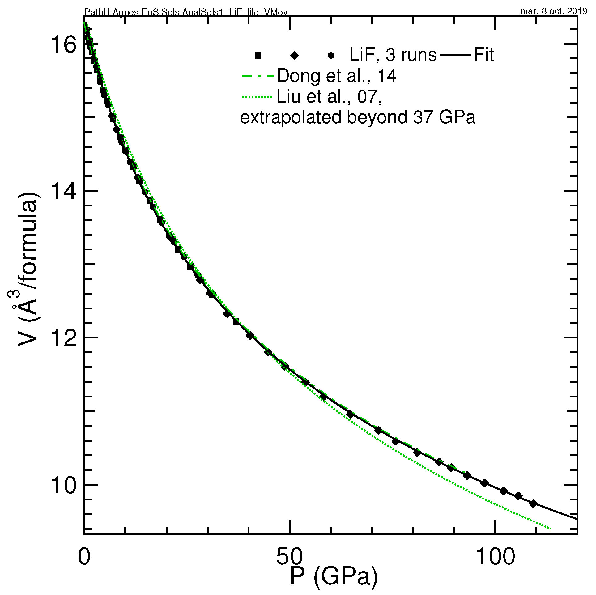 Minerals 09 00684 g004
