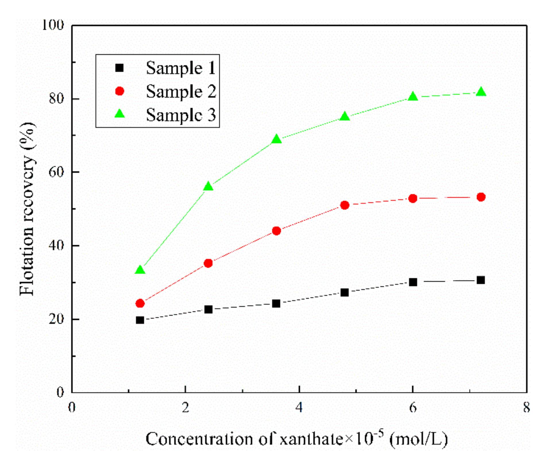 Minerals 09 00687 g003 550