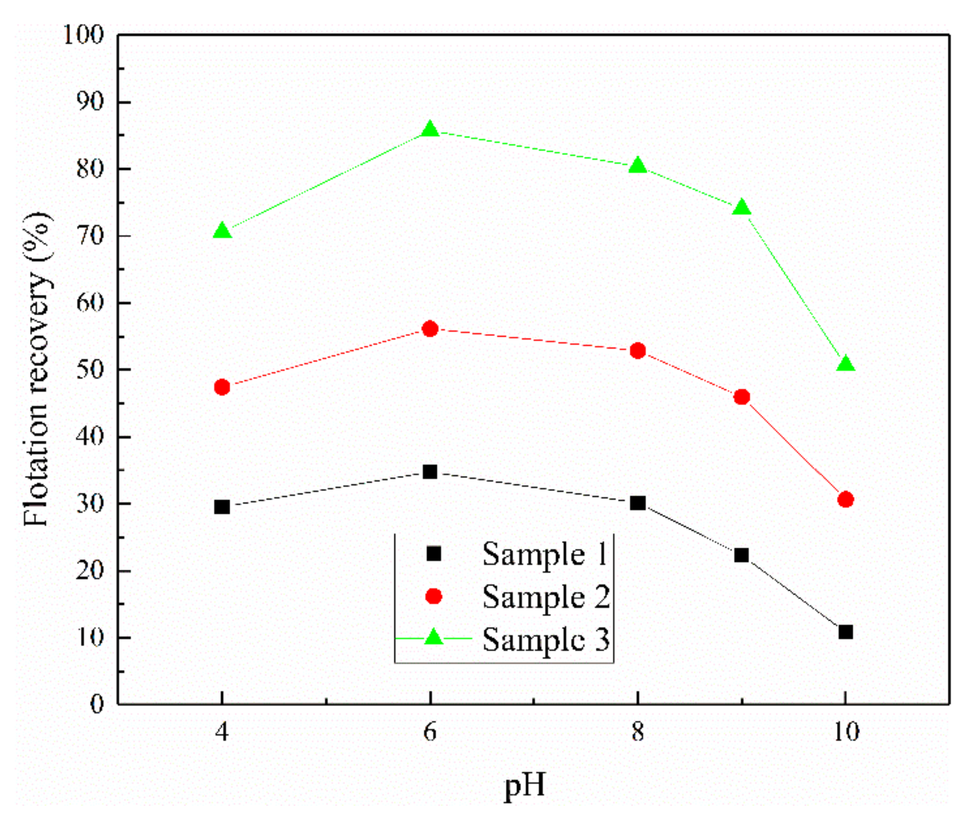 Minerals 09 00687 g004 550