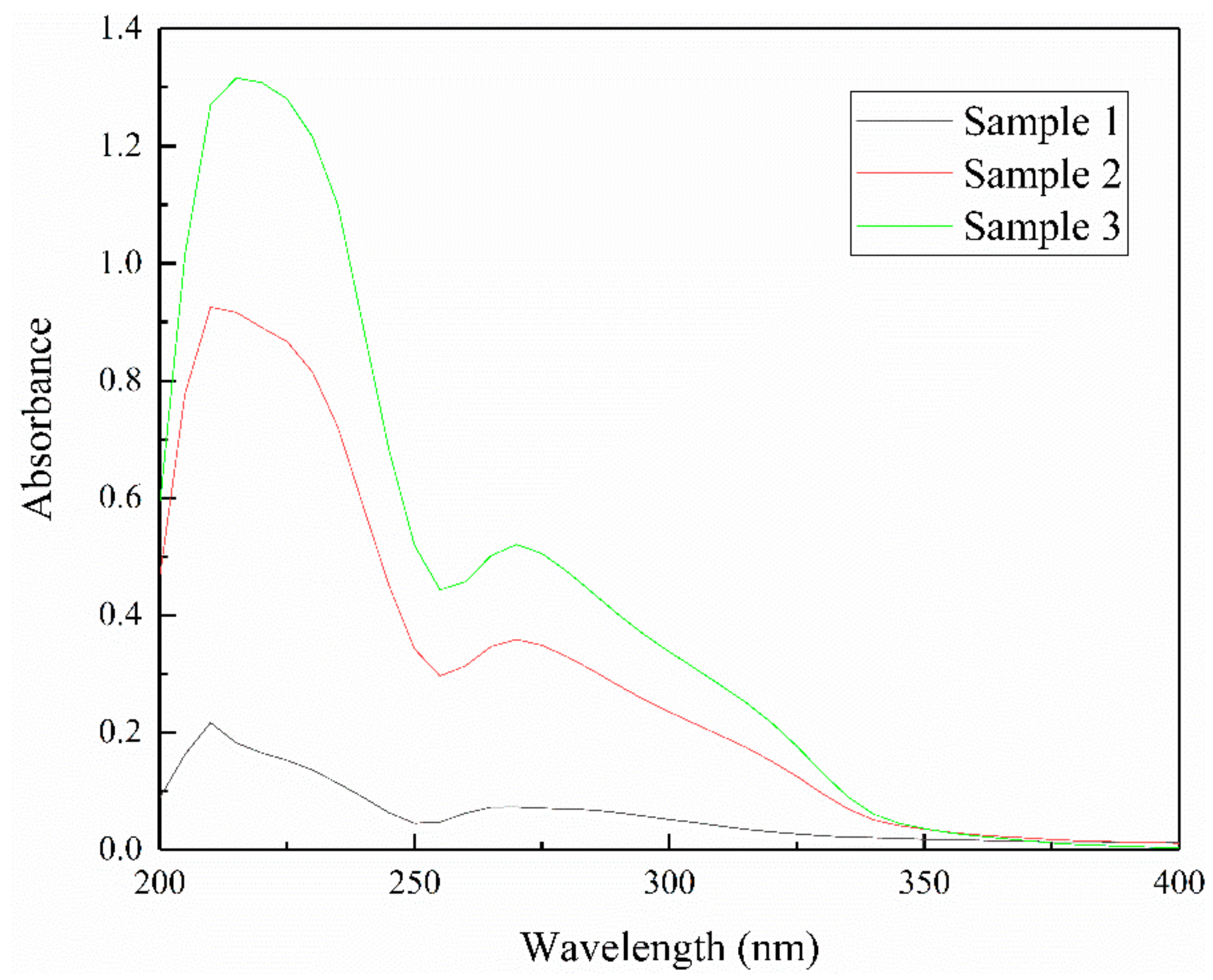 Minerals 09 00687 g005 550