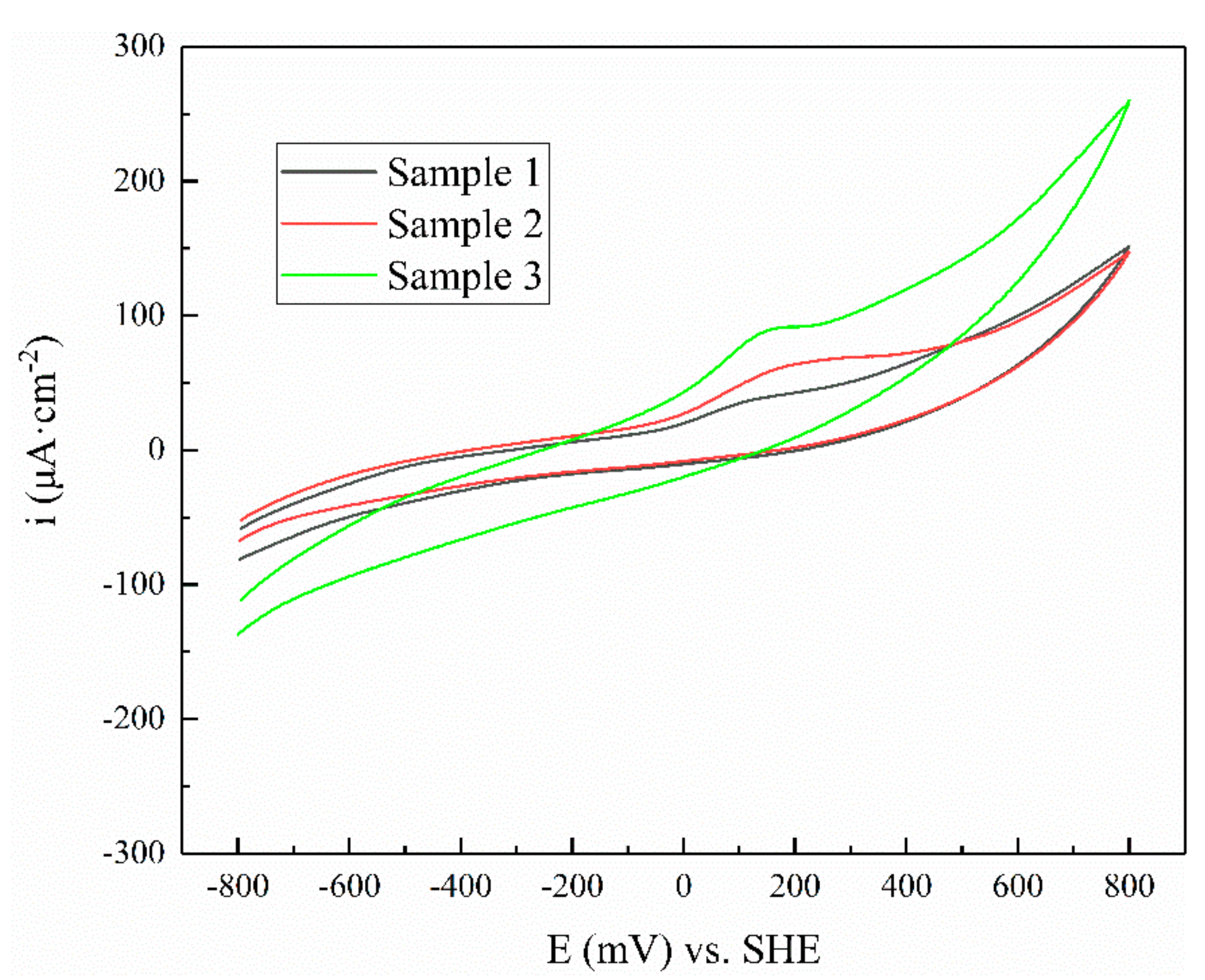 Minerals 09 00687 g010 550