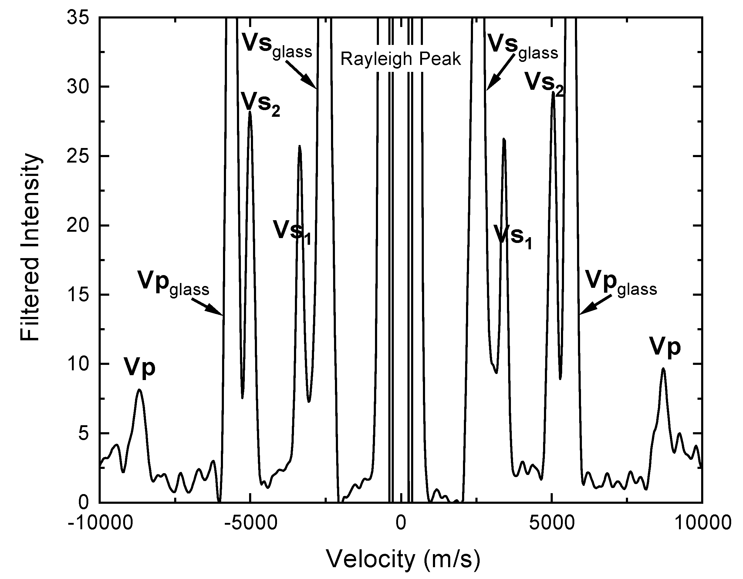 Minerals 09 00690 g001