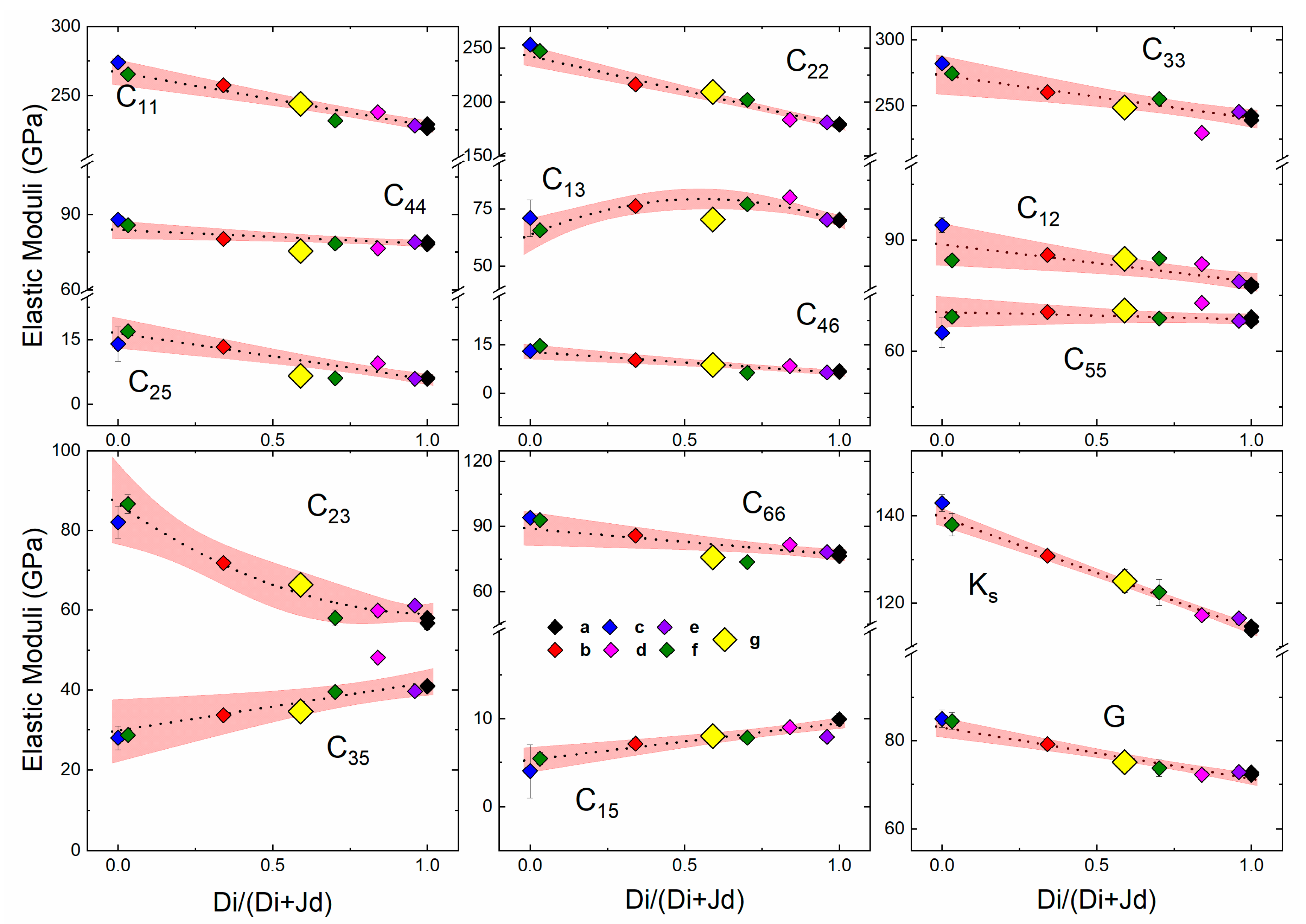 Minerals 09 00690 g003