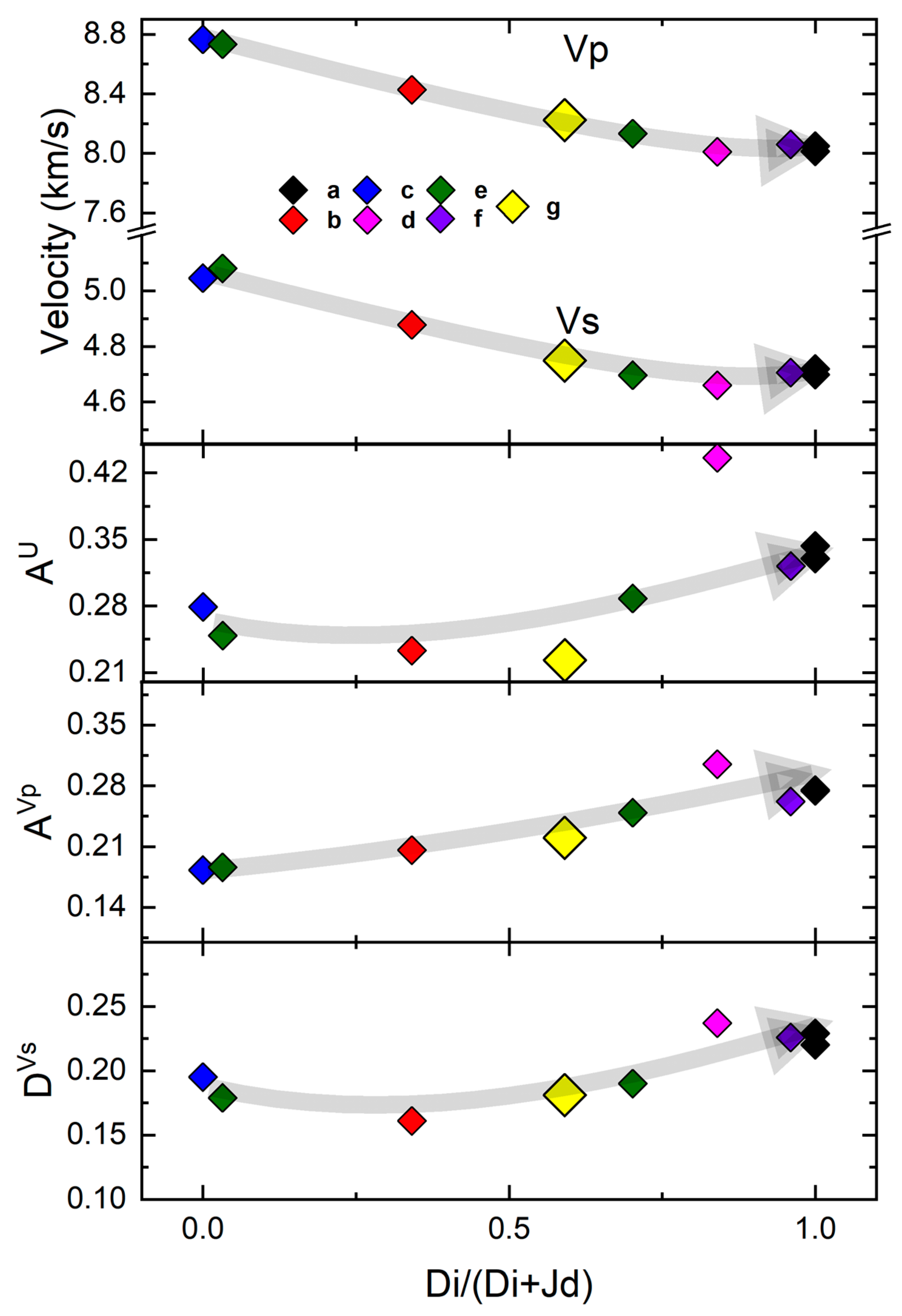 Minerals 09 00690 g004
