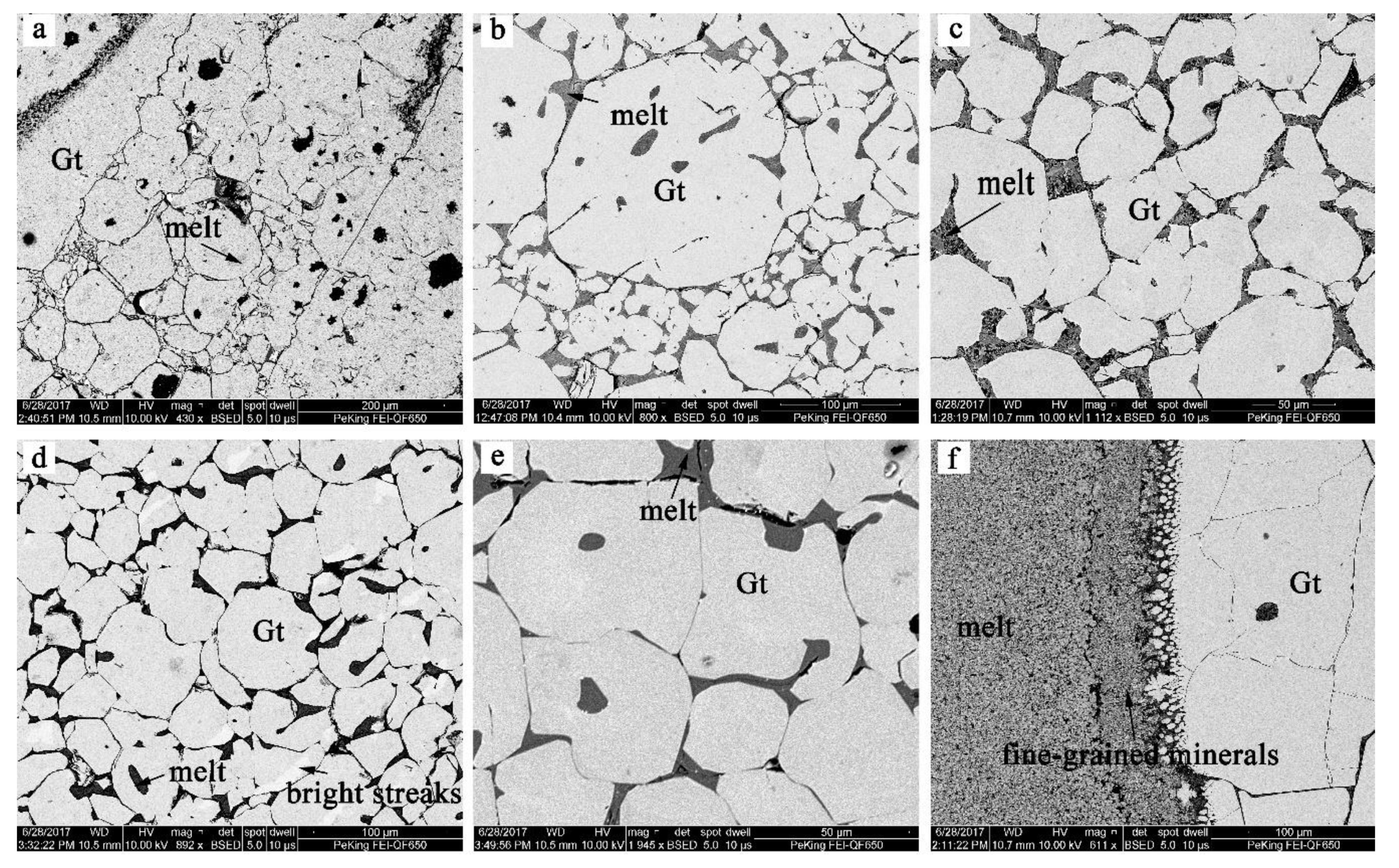 Minerals Free Full Text The Study Of Crystal Structure On Grossular Andradite Solid Solution Html