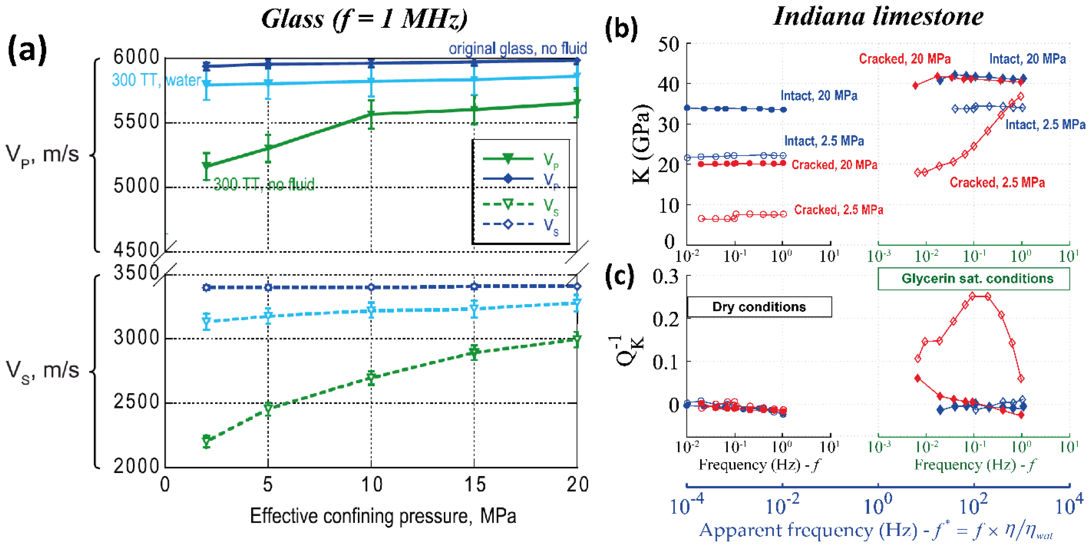 Minerals 09 00693 g004