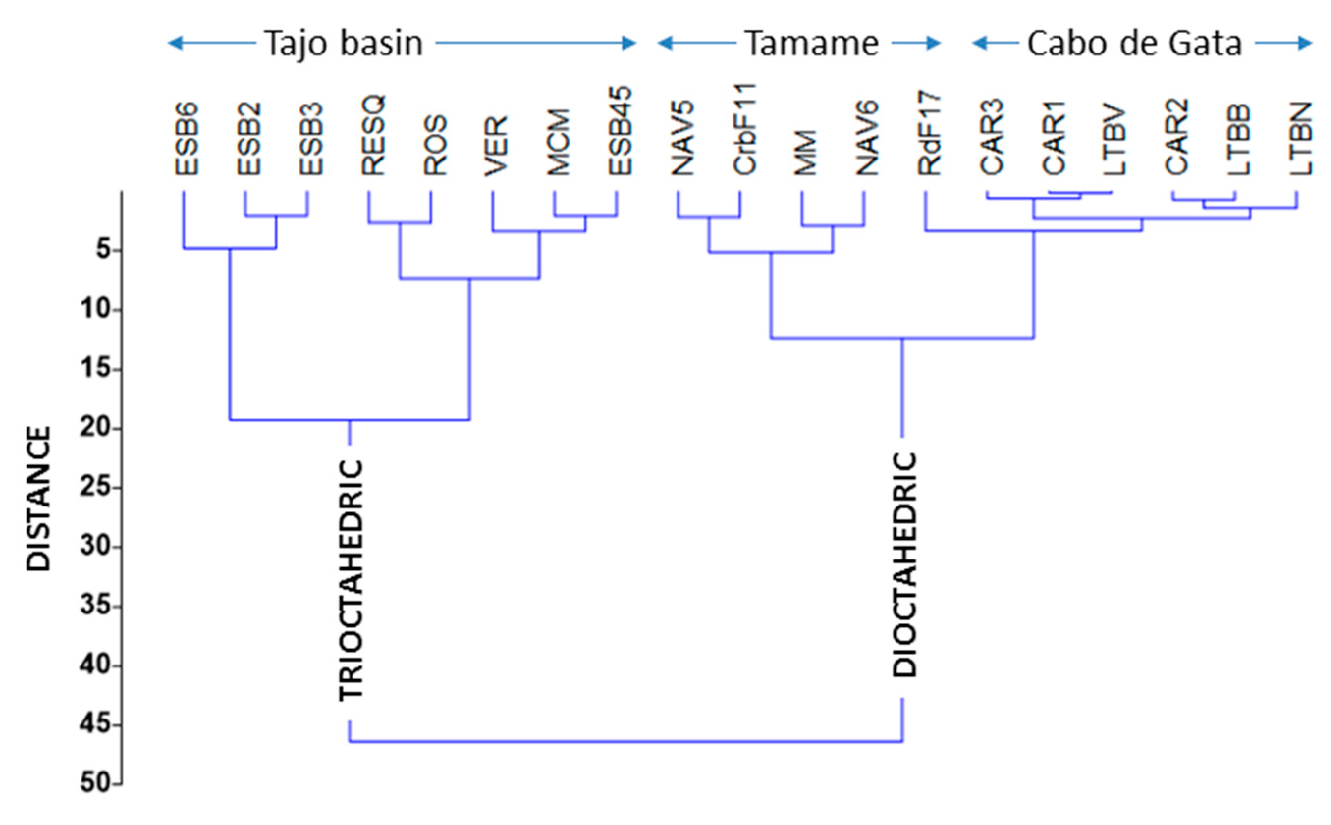 Minerals 09 00696 g010