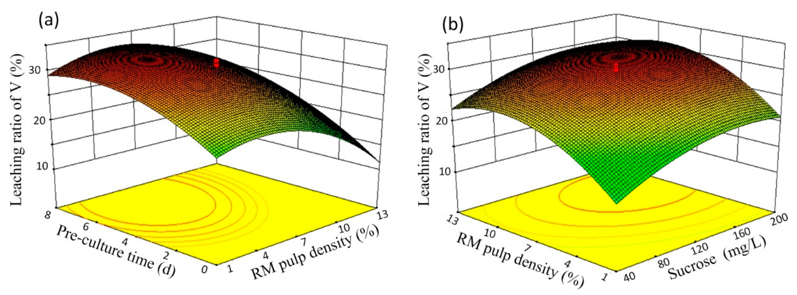 Minerals 09 00697 g001 550