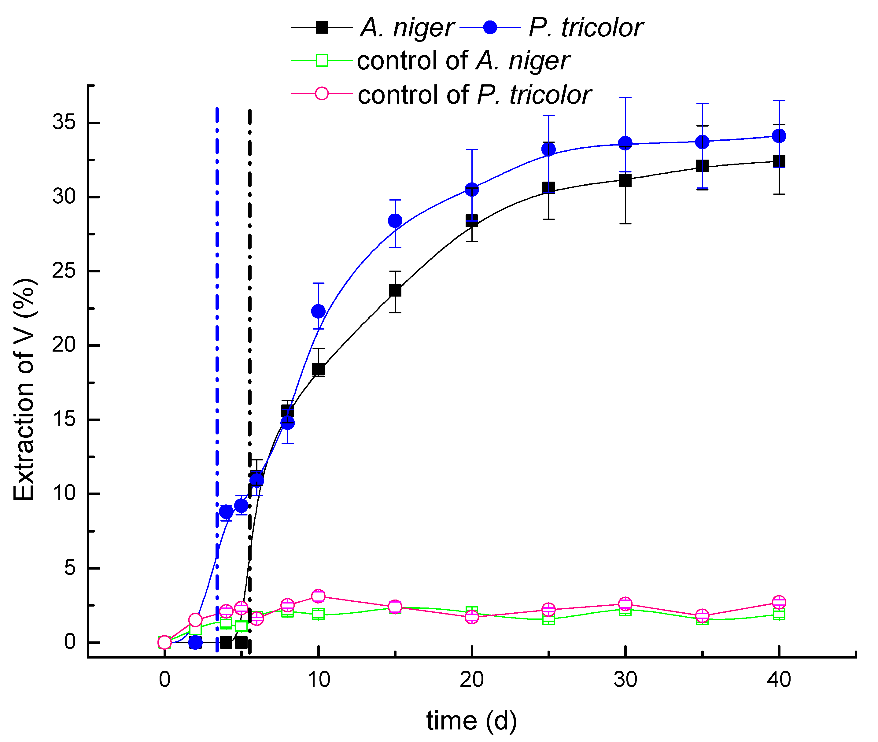 Minerals 09 00697 g002 550