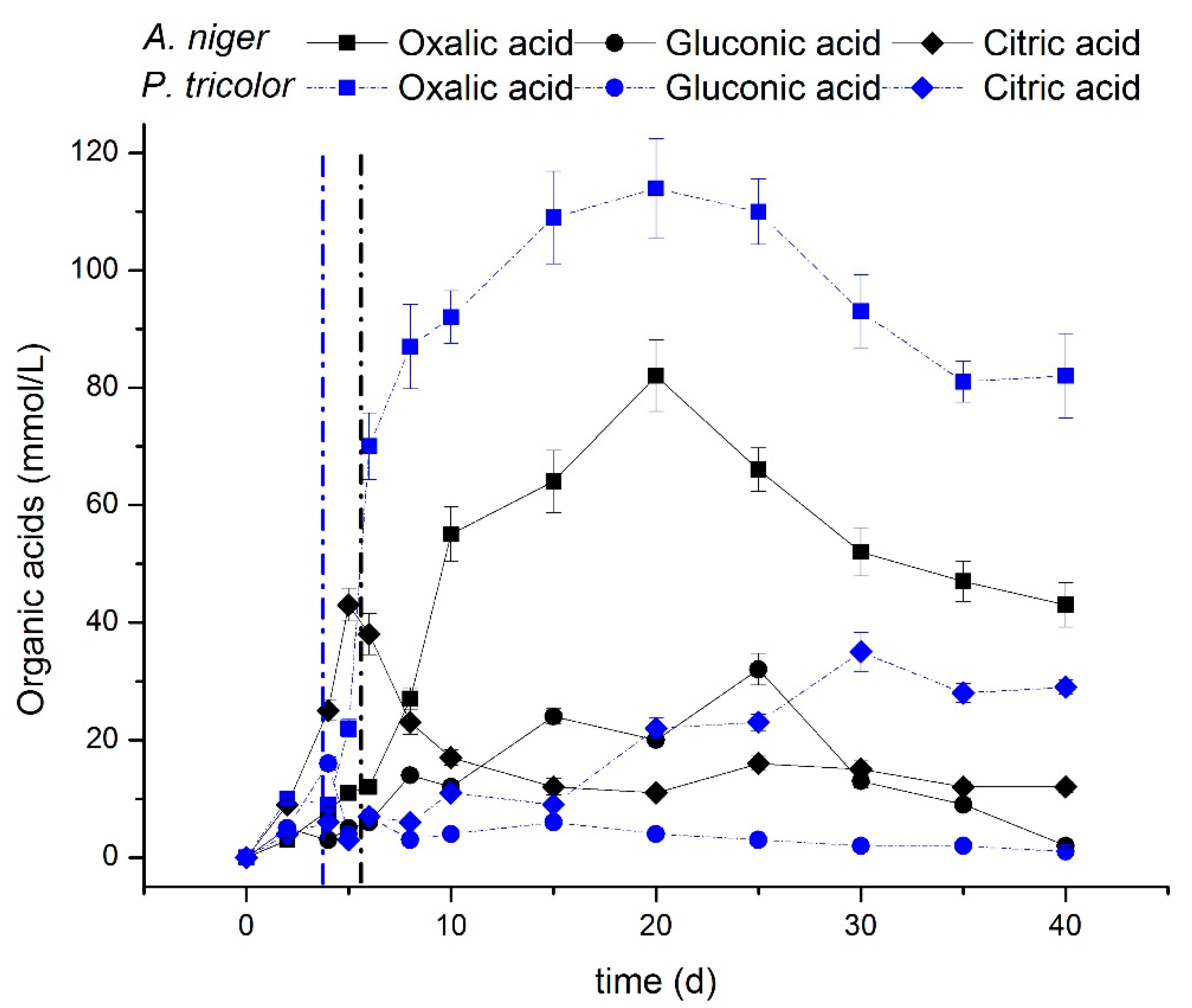 Minerals 09 00697 g005 550