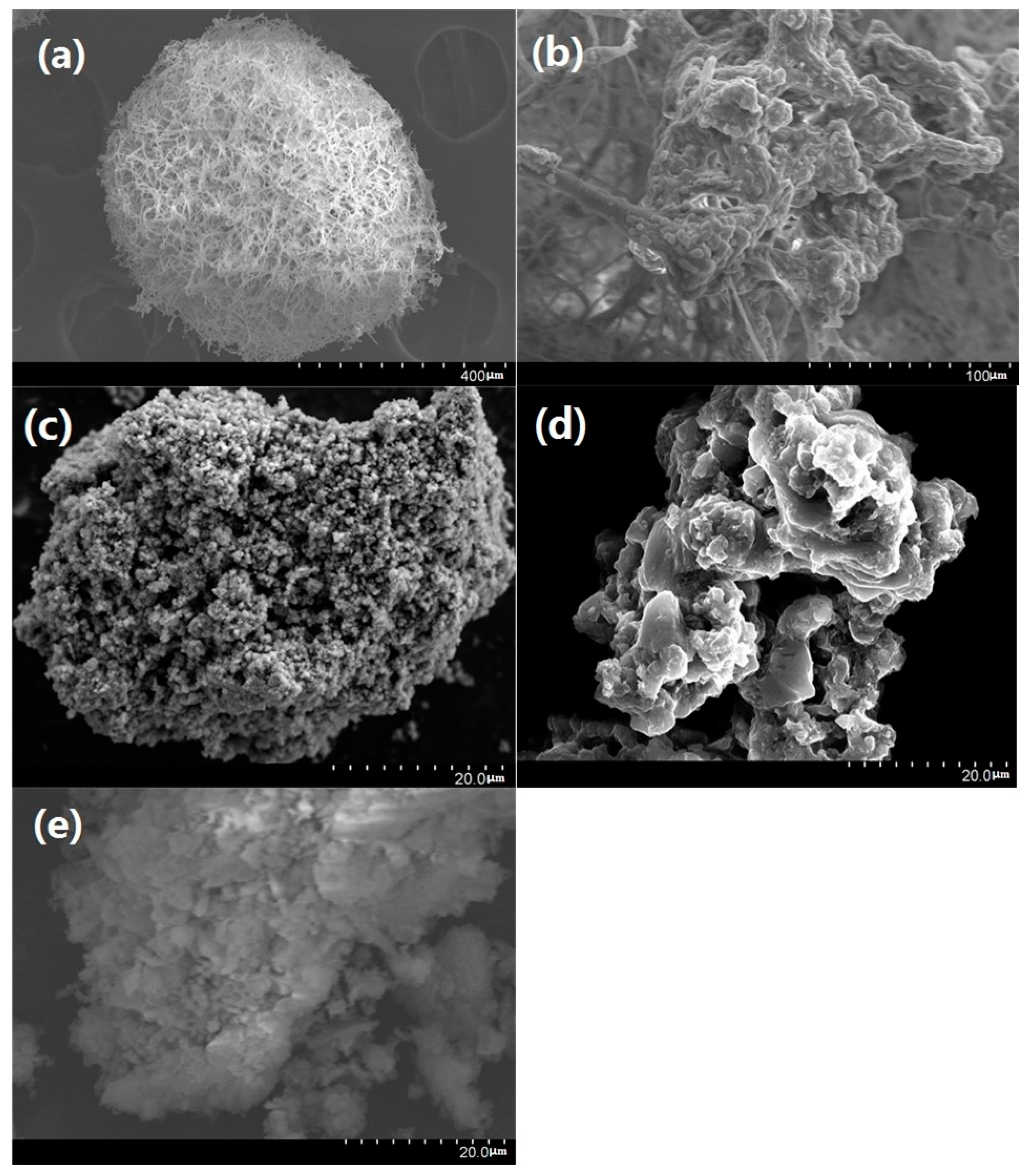 Minerals 09 00697 g006 550