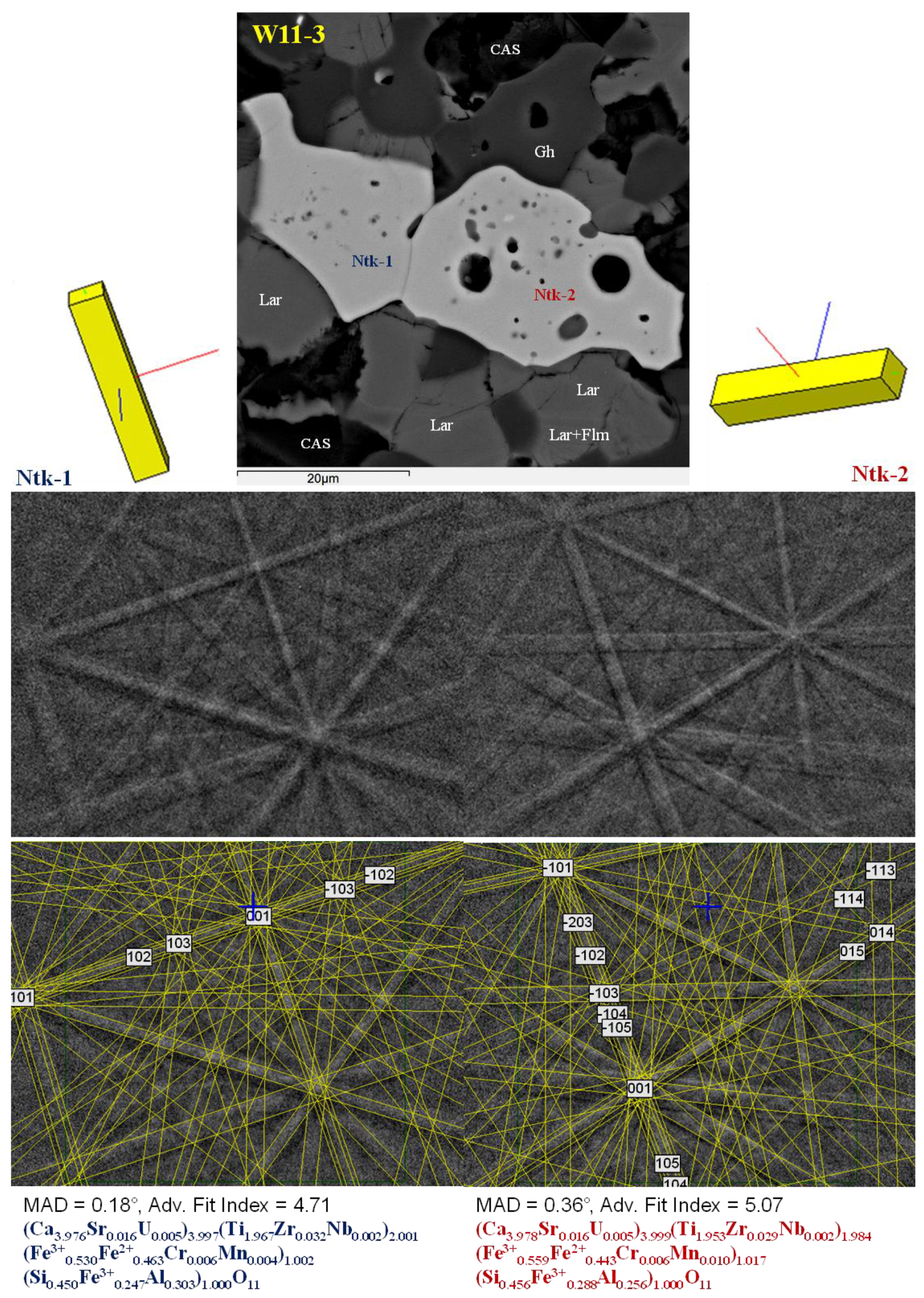 Minerals 09 00700 g010 Minerals 09 00700 g010