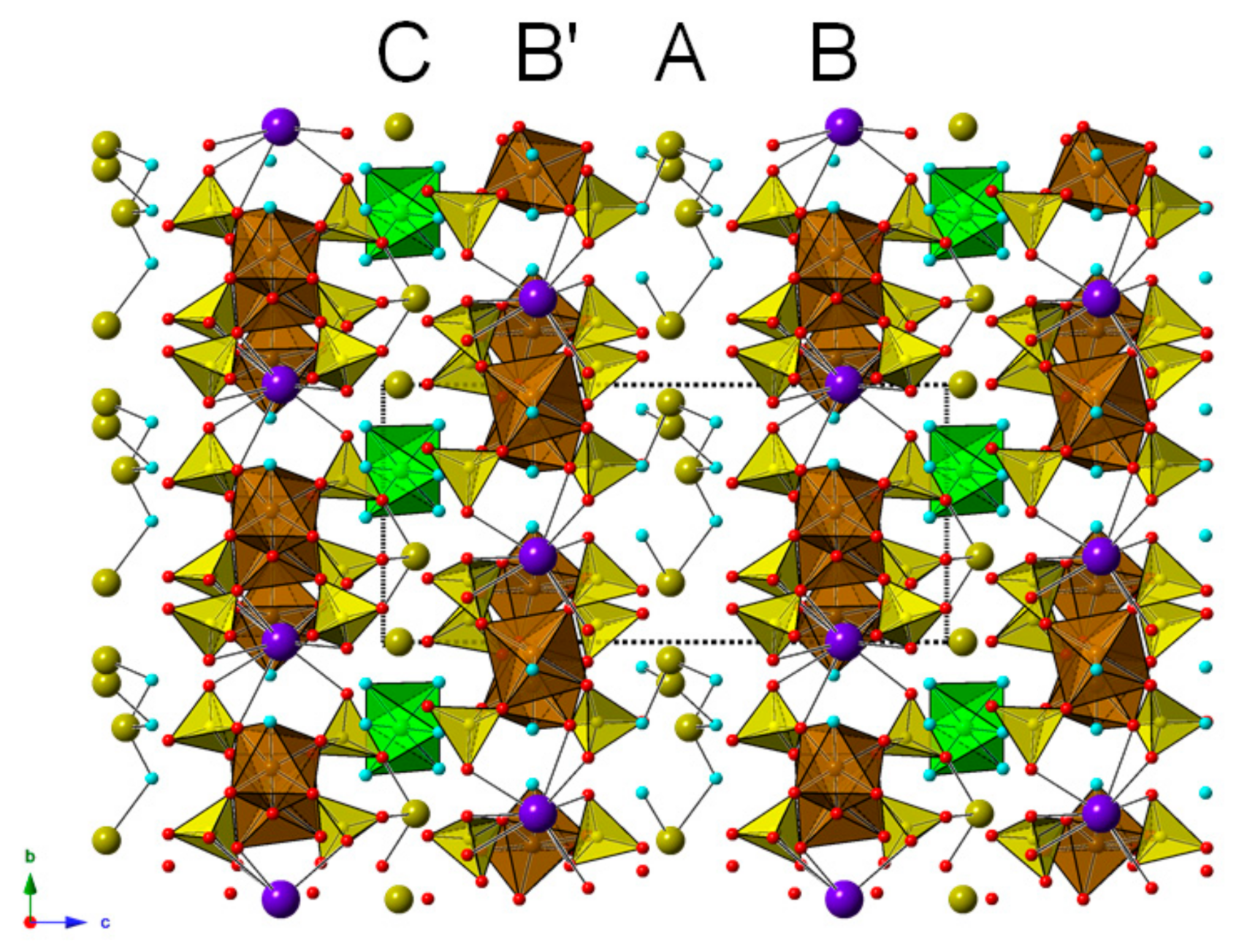 Minerals 09 00702 g006 Minerals 09 00702 g006
