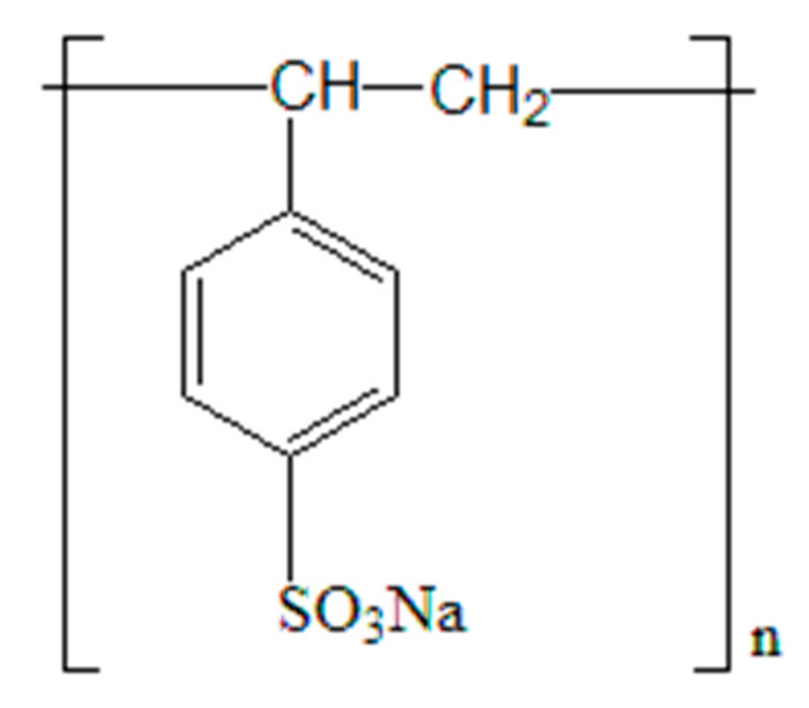 Minerals 09 00703 g001 Minerals 09 00703 g001