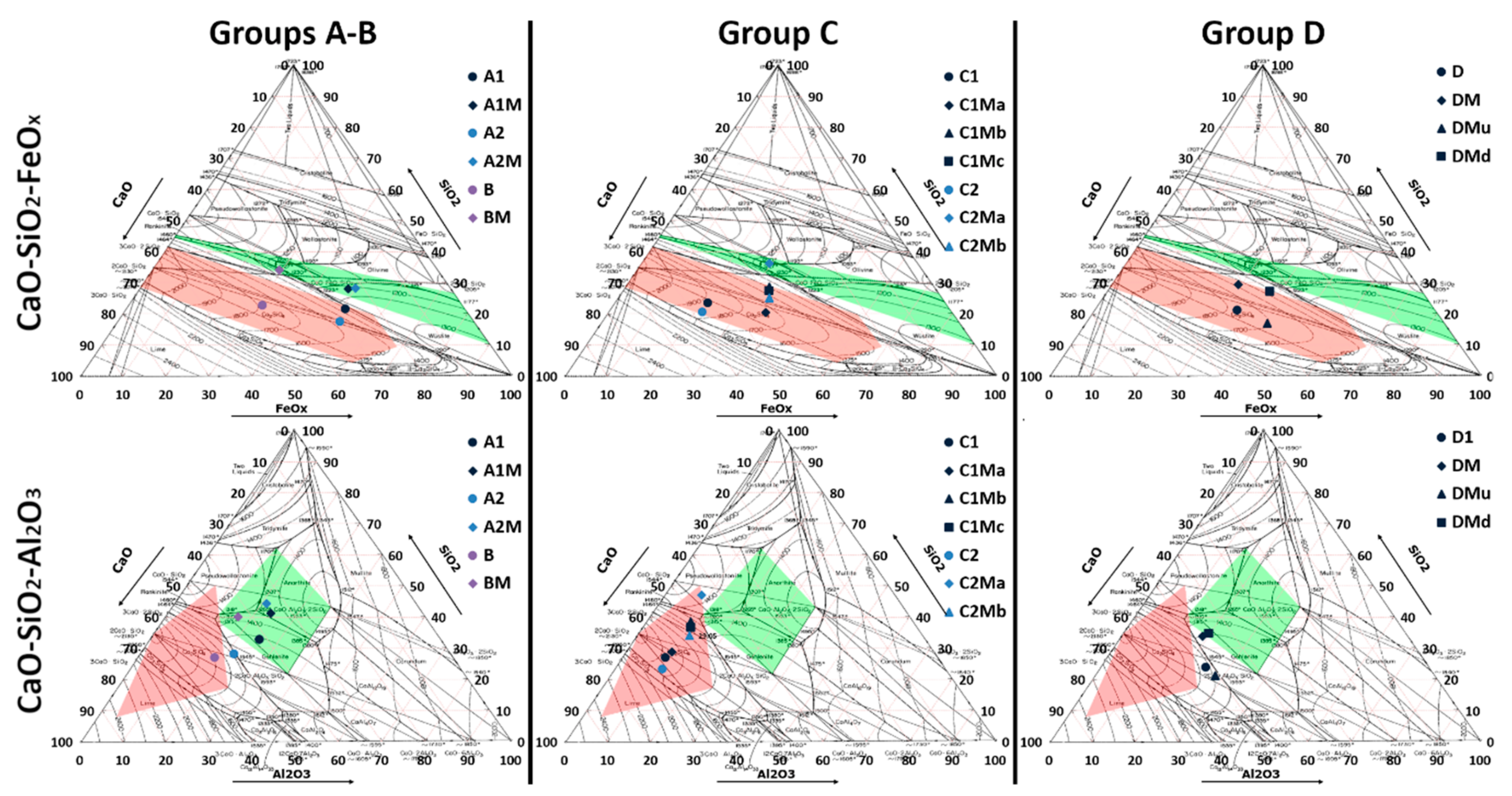 Minerals 09 00706 g002