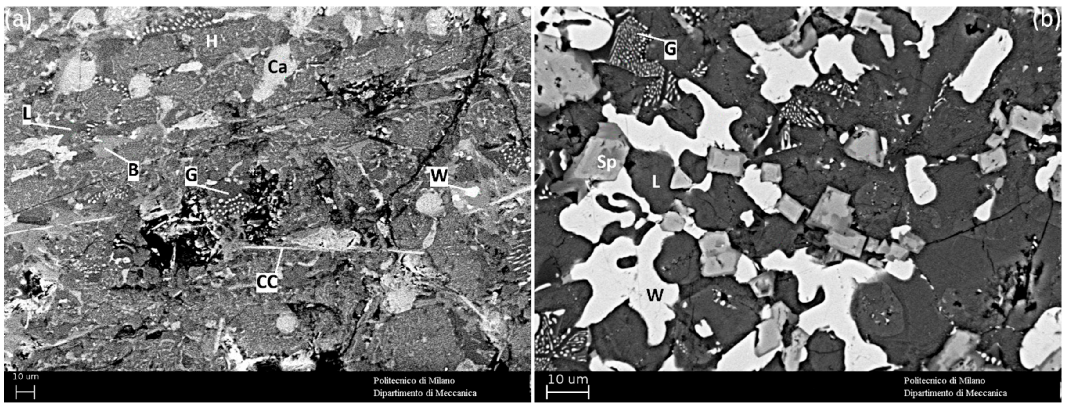 Minerals 09 00706 g005
