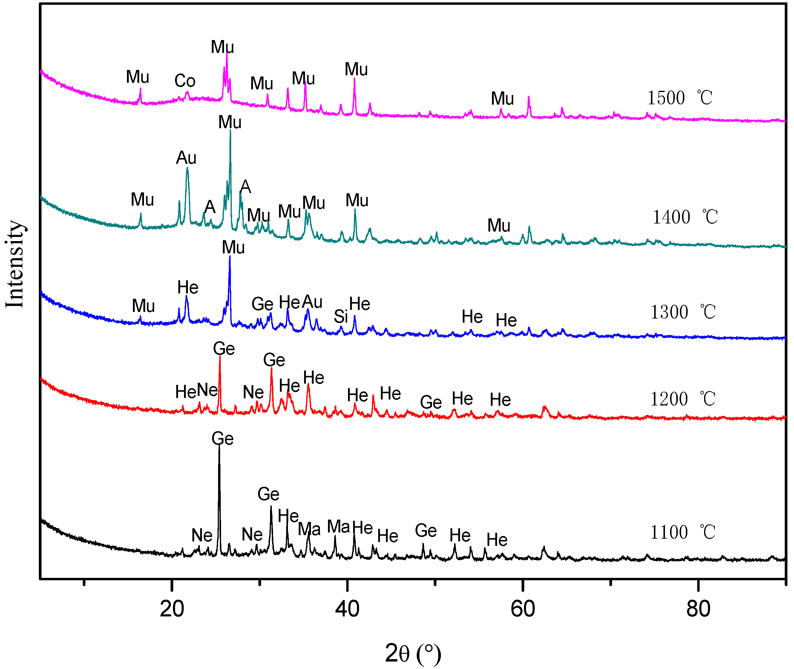 Minerals 09 00708 g007