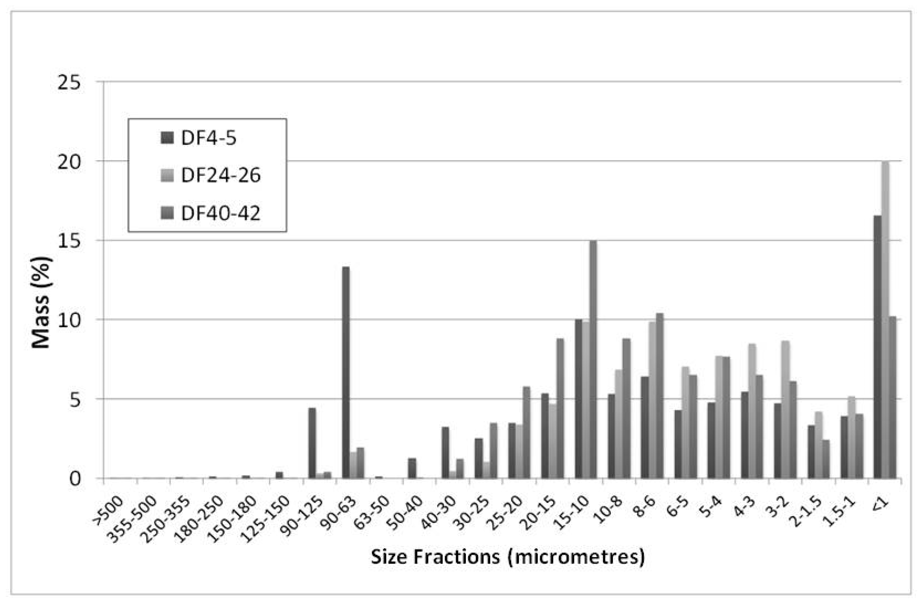 Minerals 09 00711 g002 550