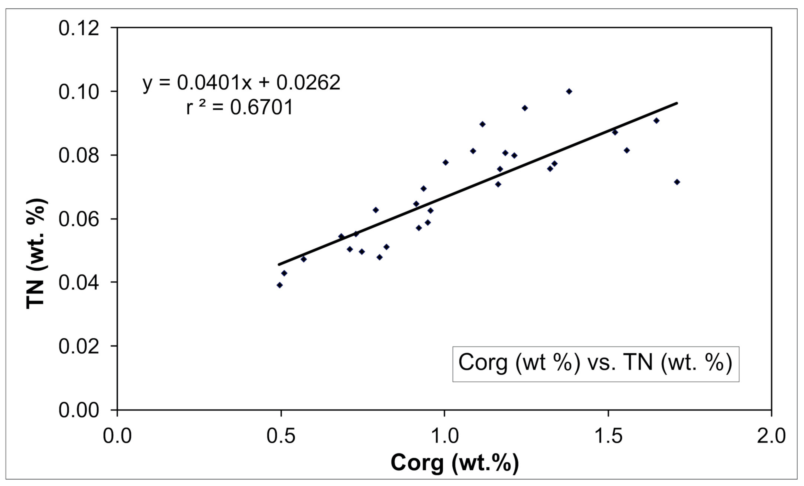 Minerals 09 00711 g005 550