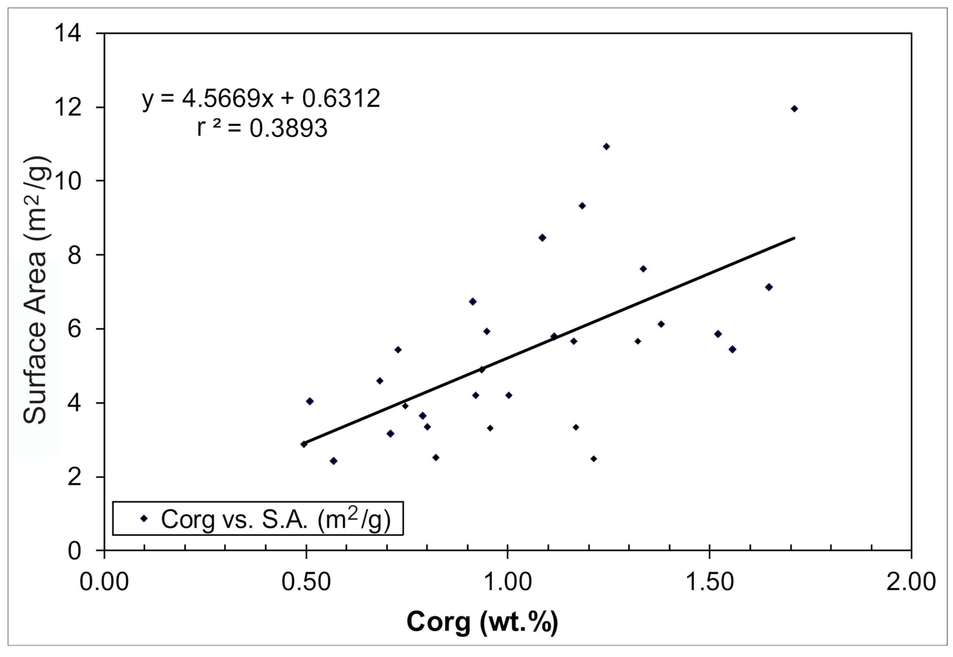 Minerals 09 00711 g009 550