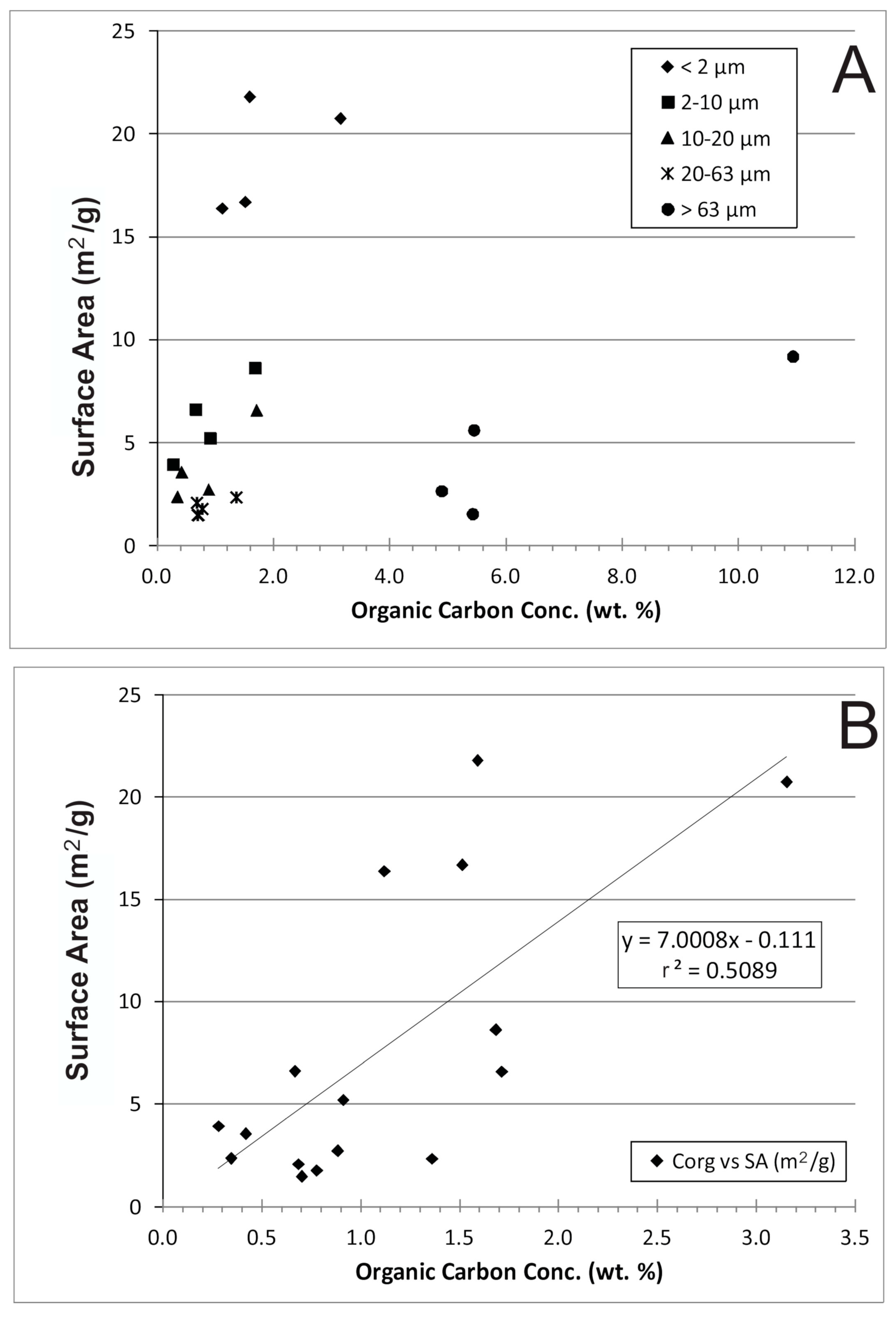 Minerals 09 00711 g012 550
