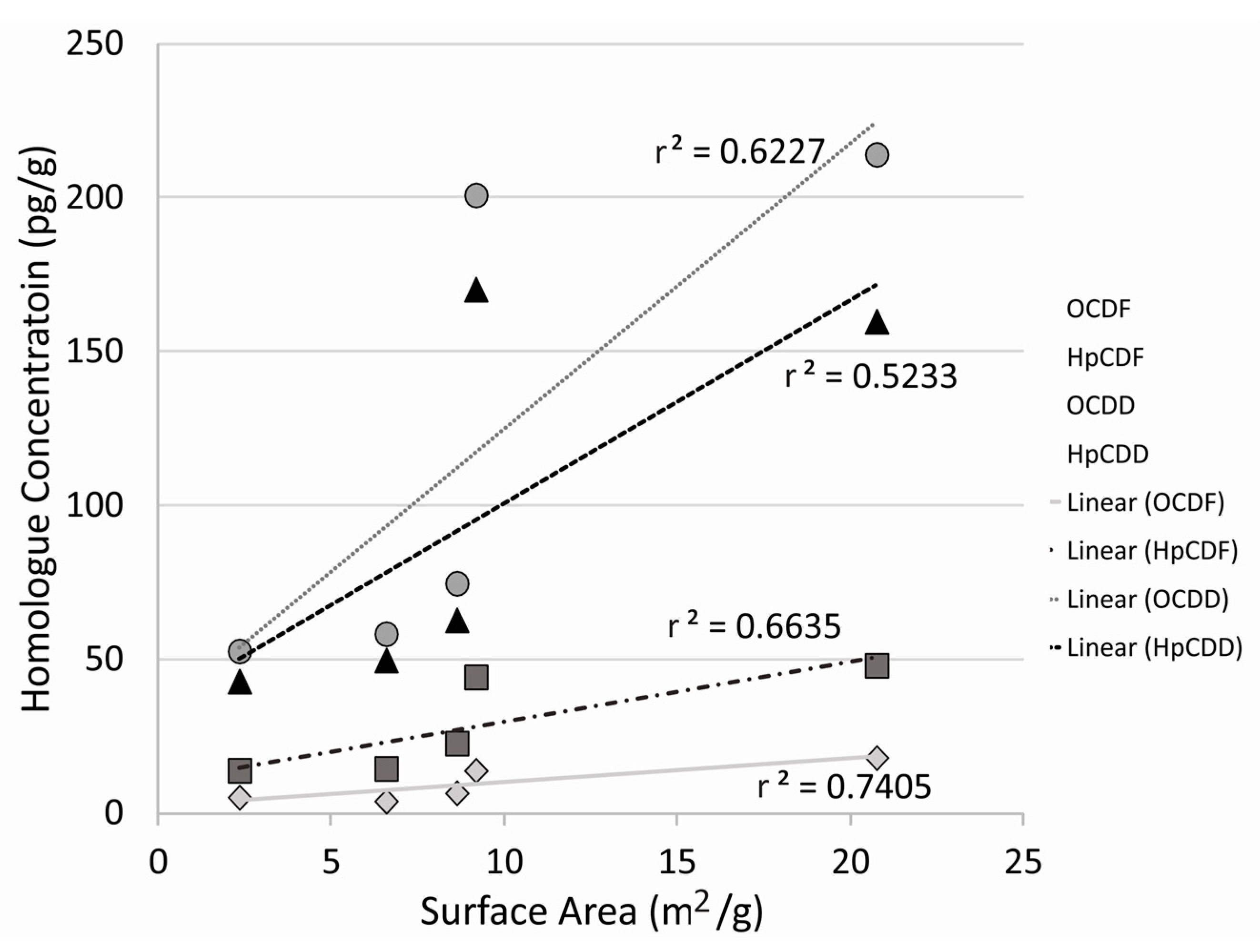 Minerals 09 00711 g017 550