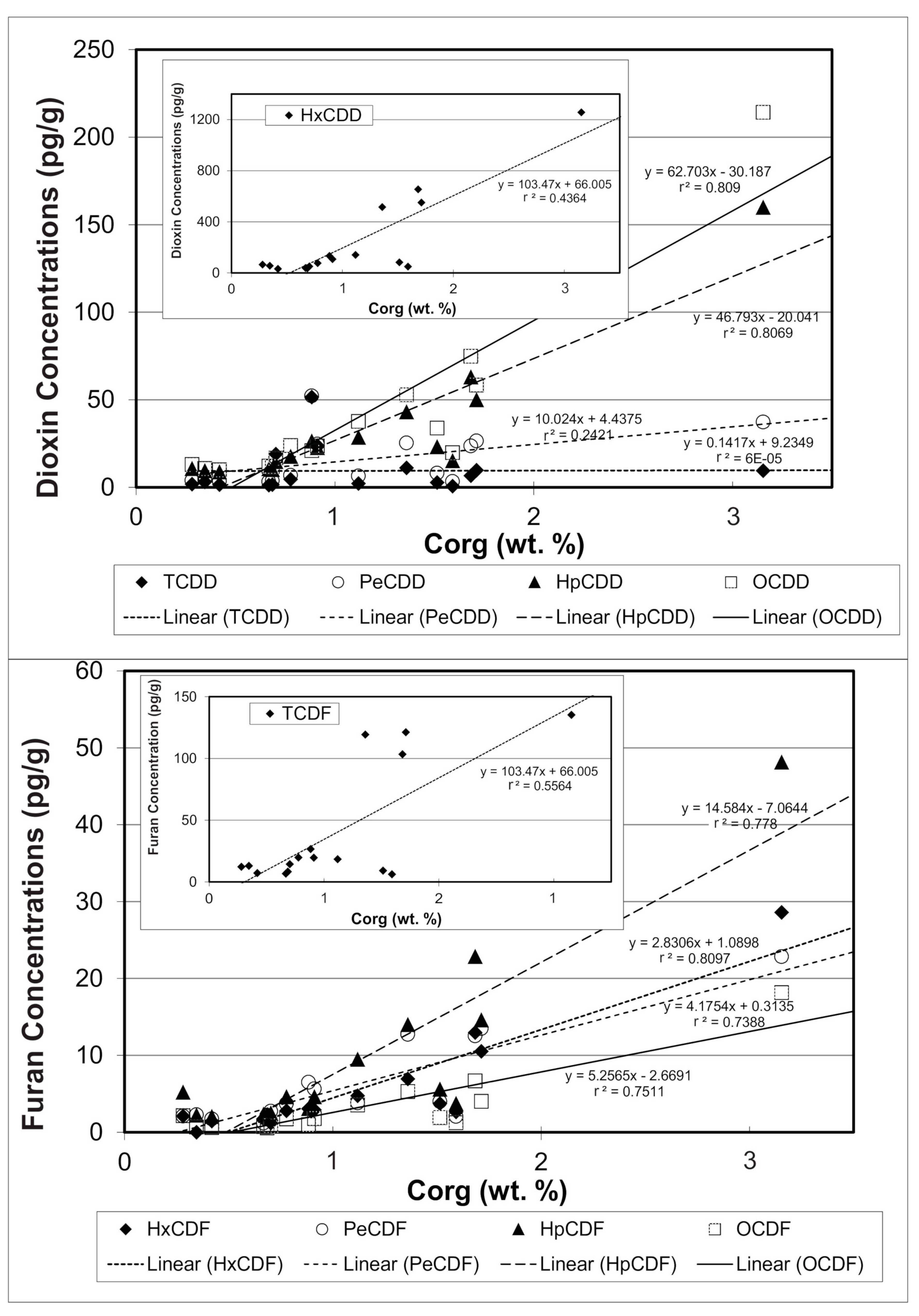 Minerals 09 00711 g019 550