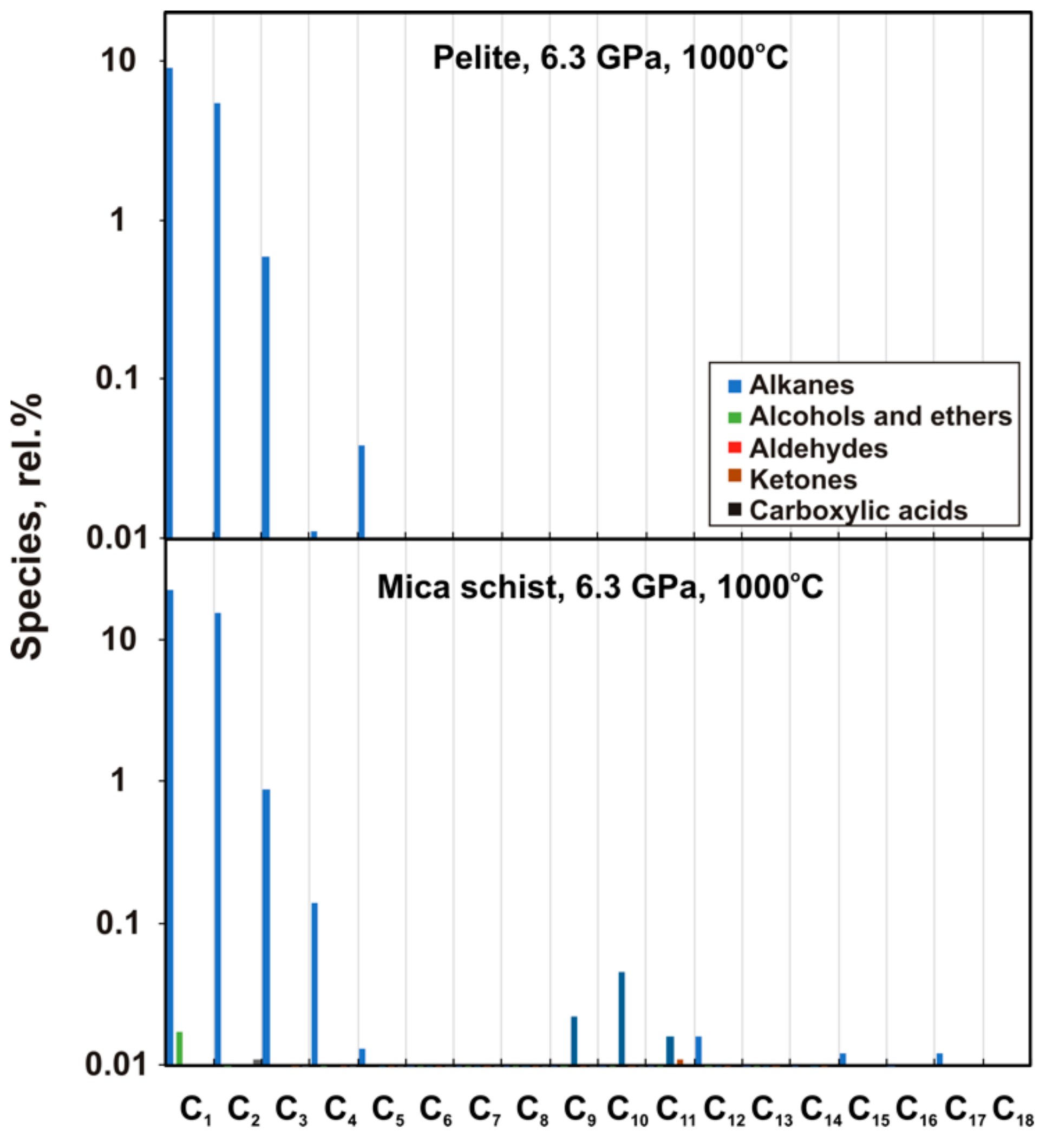 Minerals 09 00712 g003 Minerals 09 00712 g003
